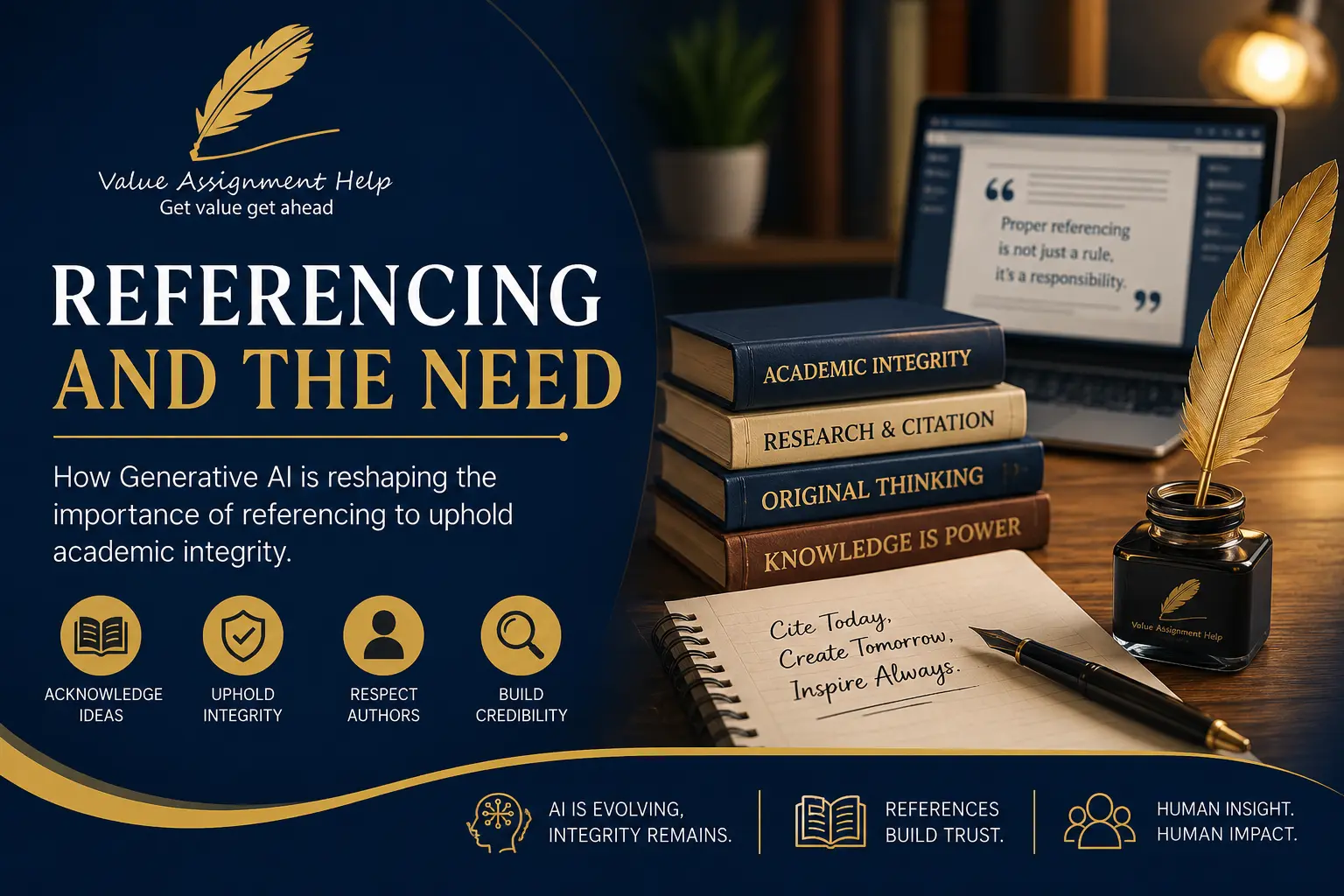 Referencing and the Need : How Generative AI is reshaping the importance of referencing to uphold academic integrity.