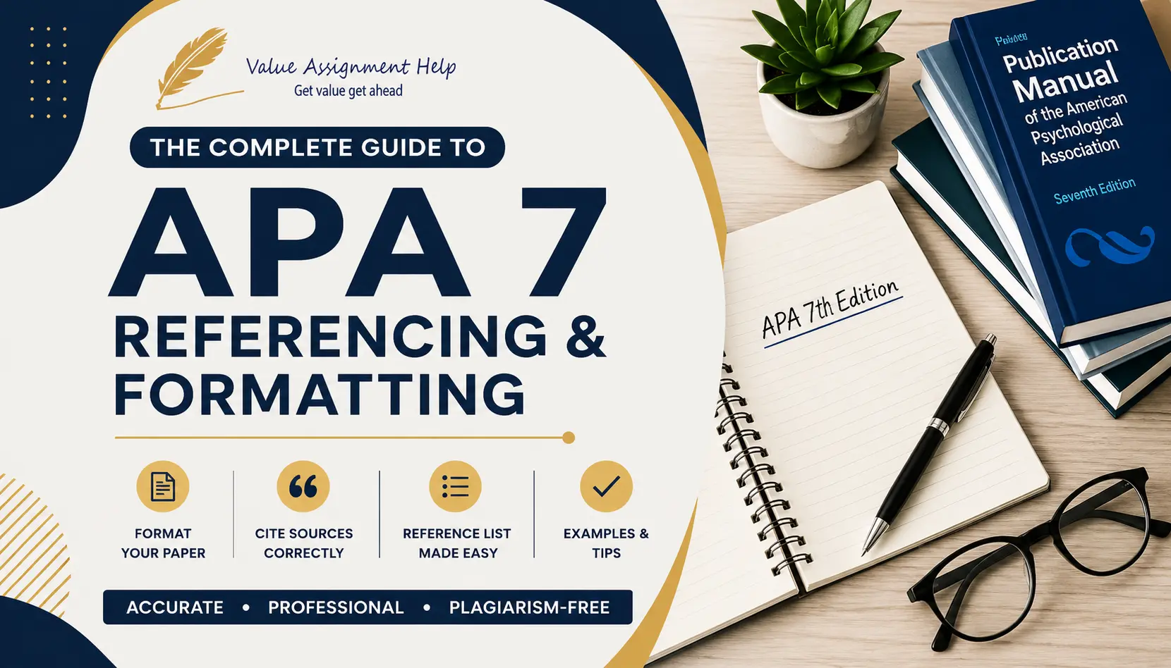 Complete Guide to APA 7 referencing and formatting- Updated May 2026