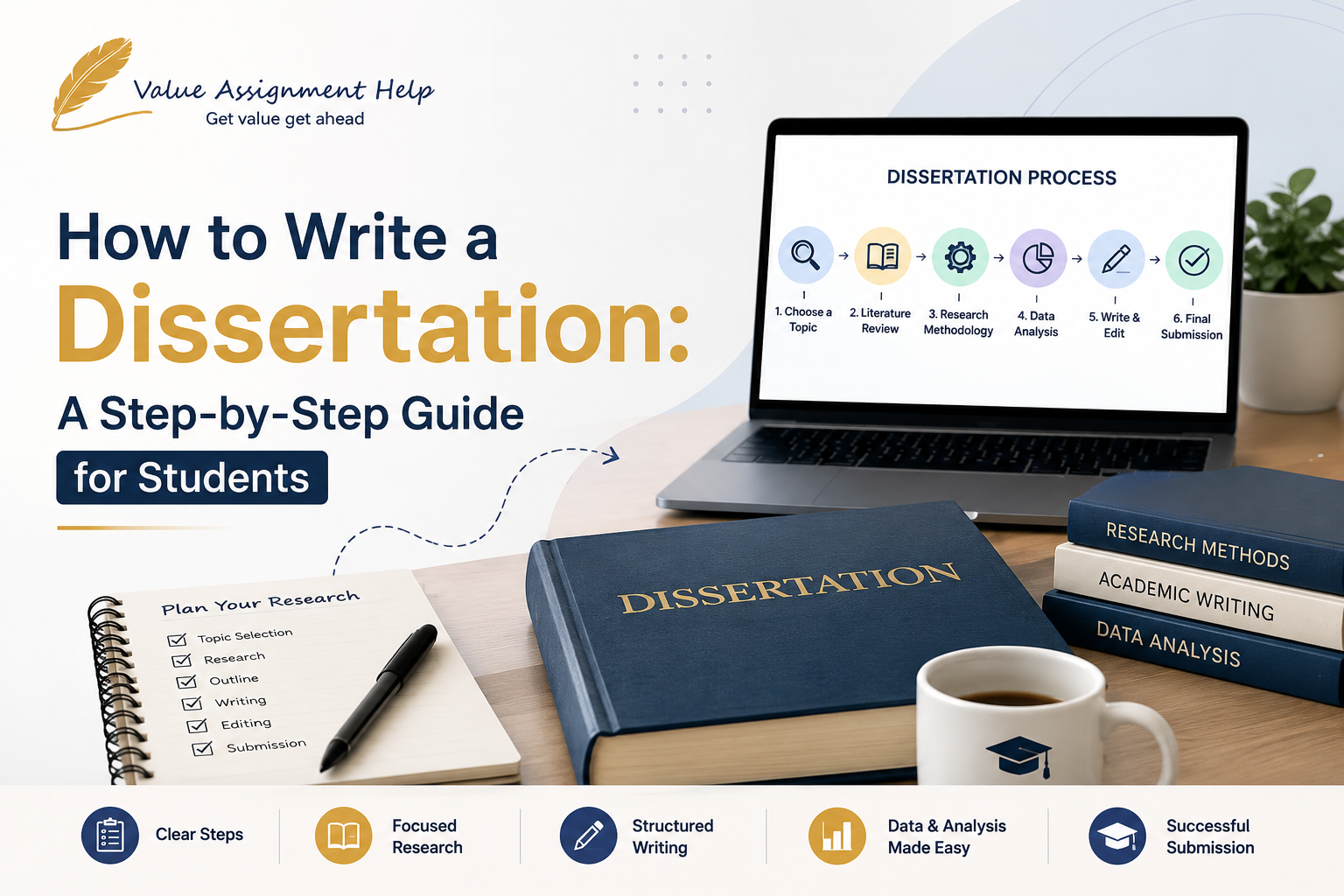 How to Write a Dissertation: A Step-by-Step Guide for Students
