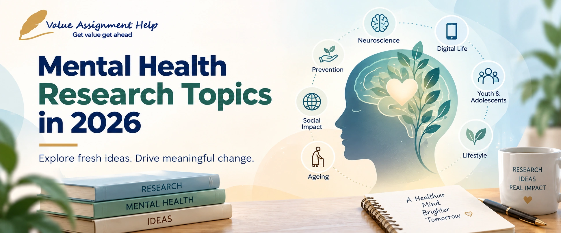 mental health research topics 2026