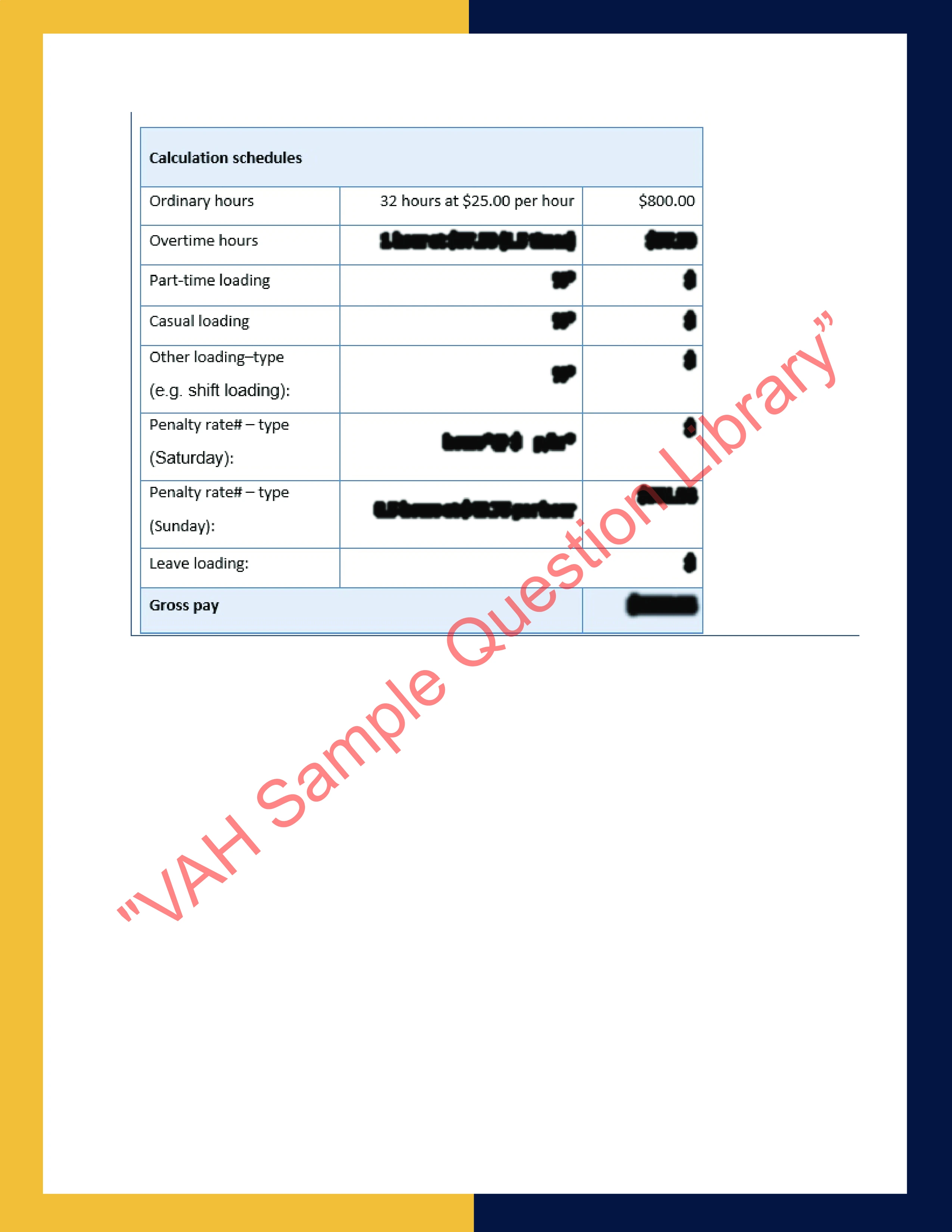 Assignment sample solution of SITXHRM008 - Roaster Staff 2
