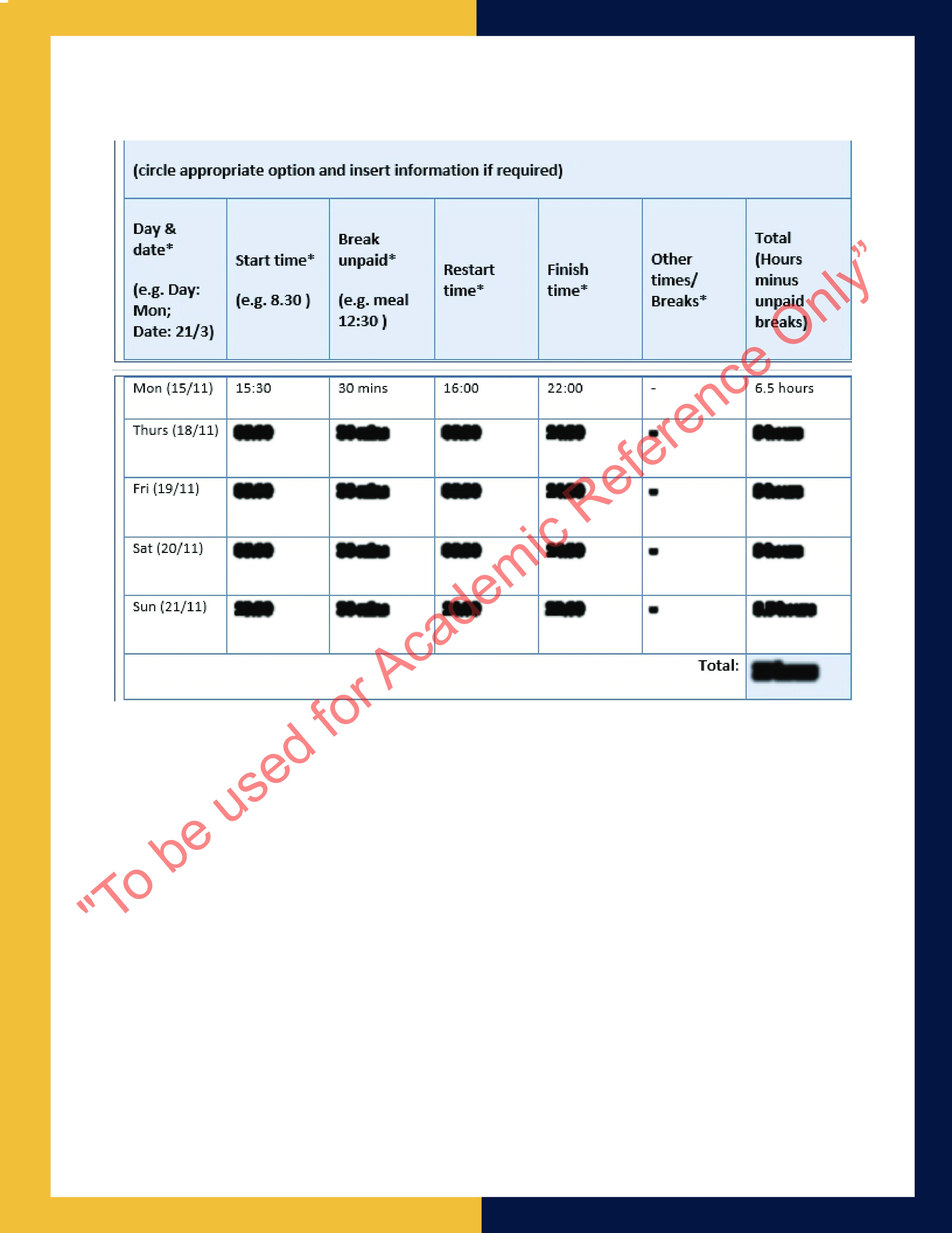 Assignment sample solution of SITXHRM008 - Roaster Staff 3