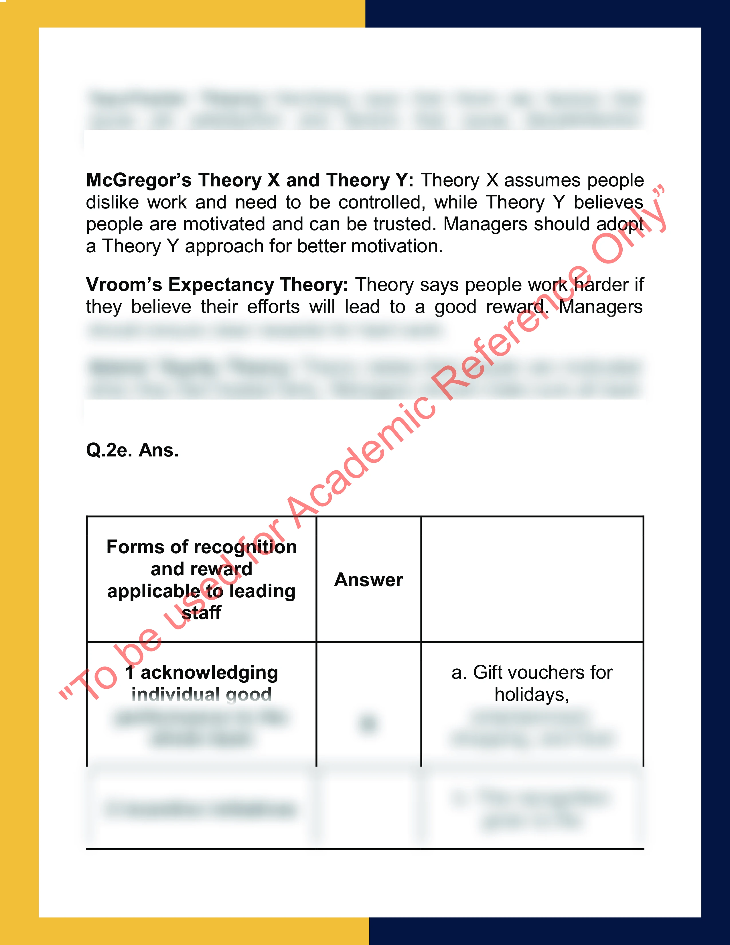 Assignment sample solution of SITXHRM009 - Lead and manage people 5