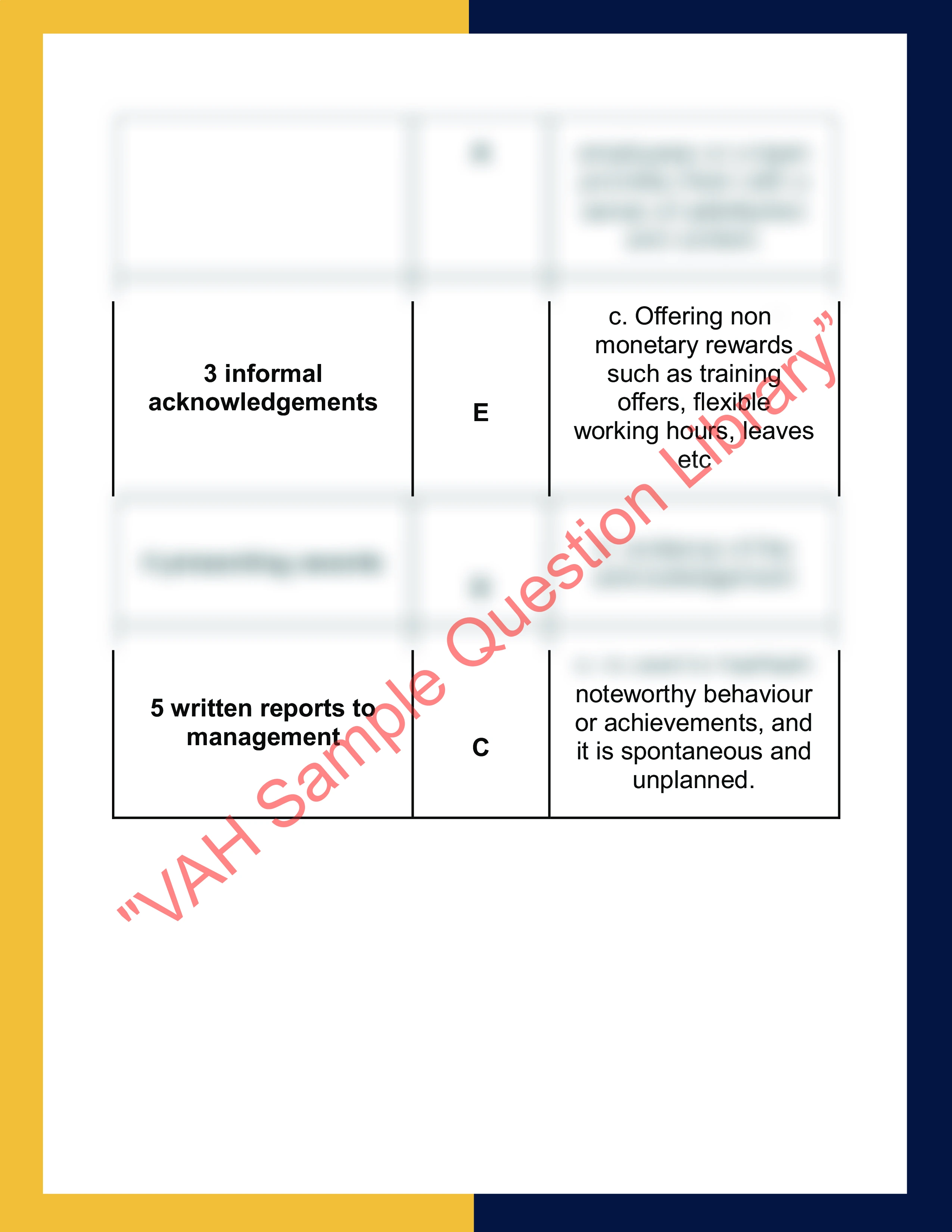 Assignment sample solution of SITXHRM009 - Lead and manage people 6
