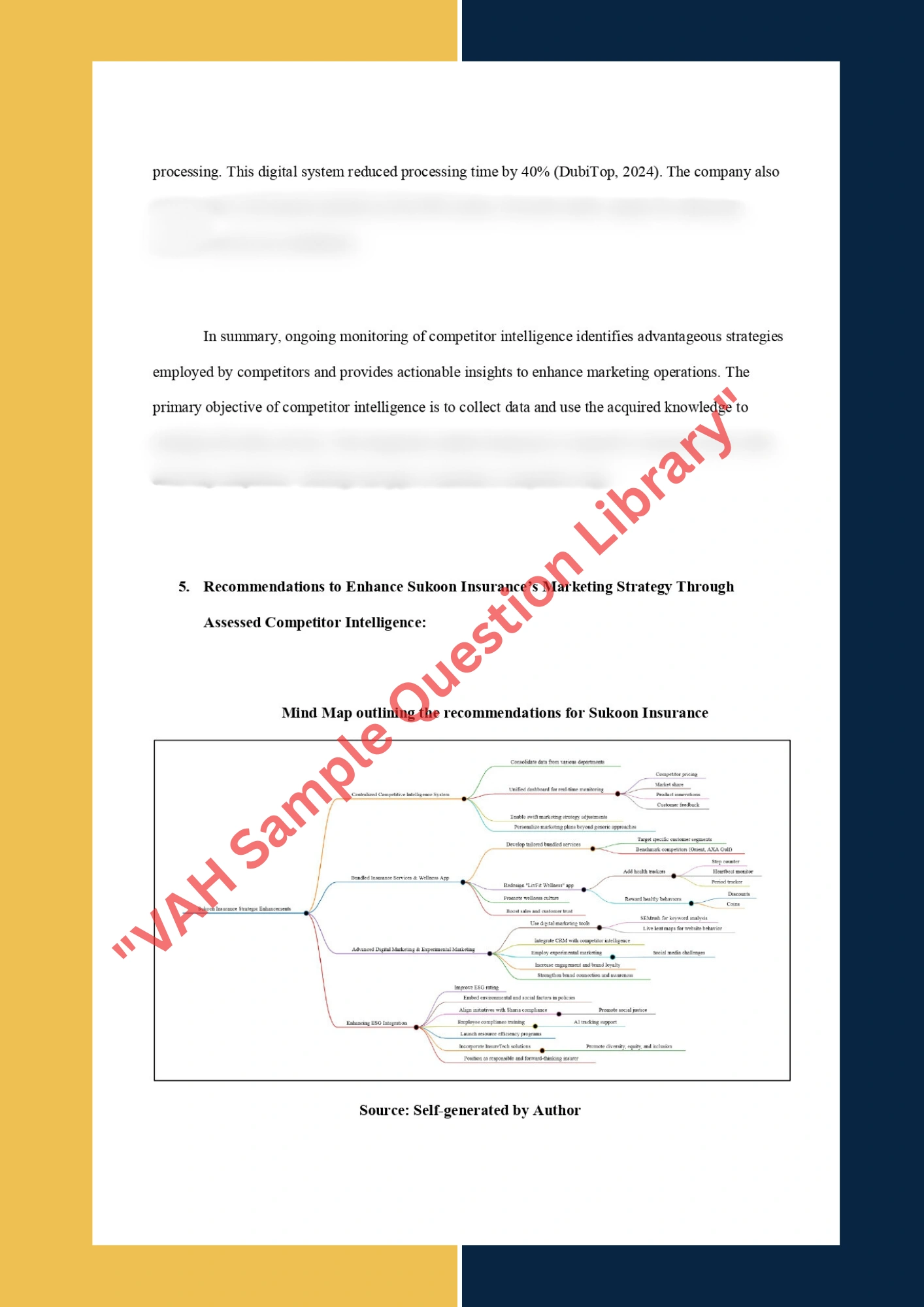 A Case Study of  Sukoon Insurance 10