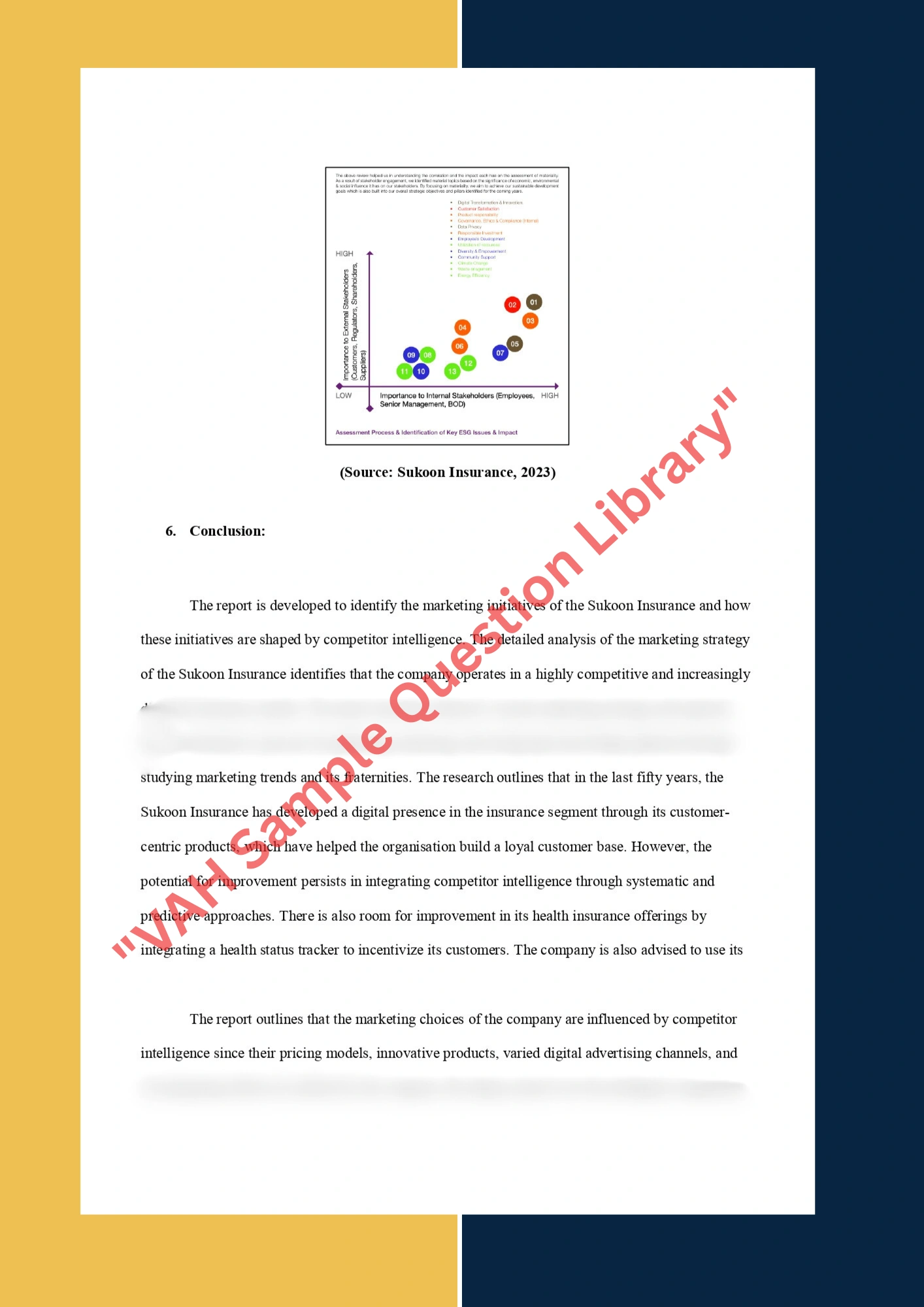A Case Study of  Sukoon Insurance 14