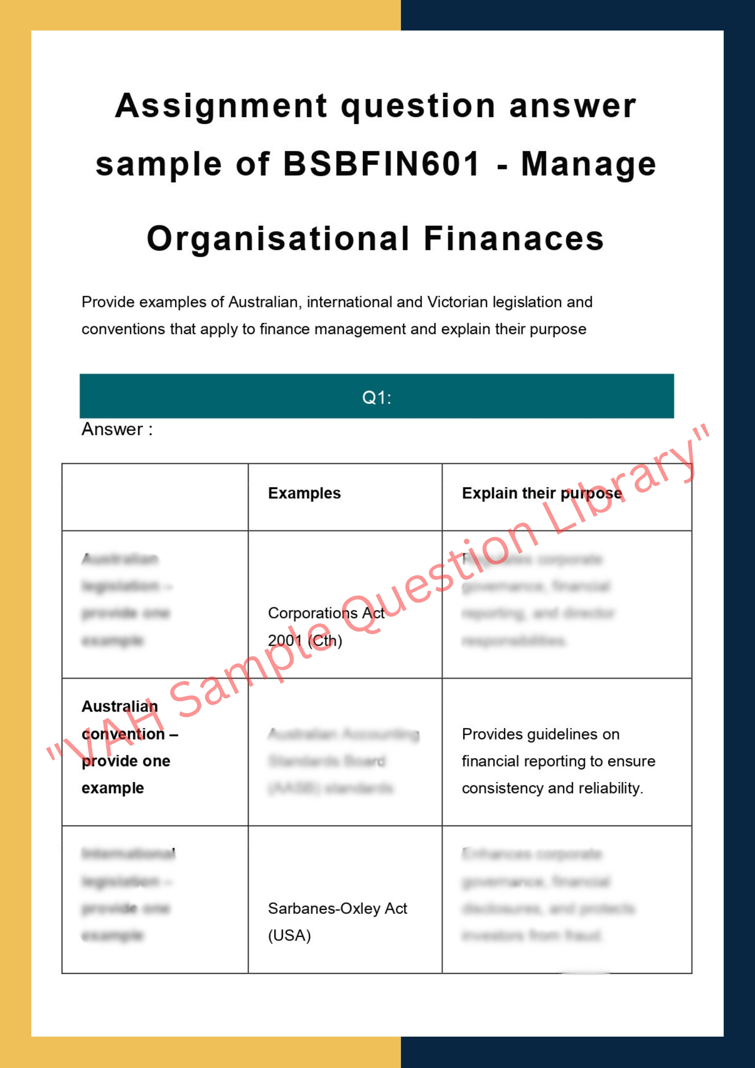 Assignment question answer sample of BSBFIN601 - Manage Organisational Finanaces 0