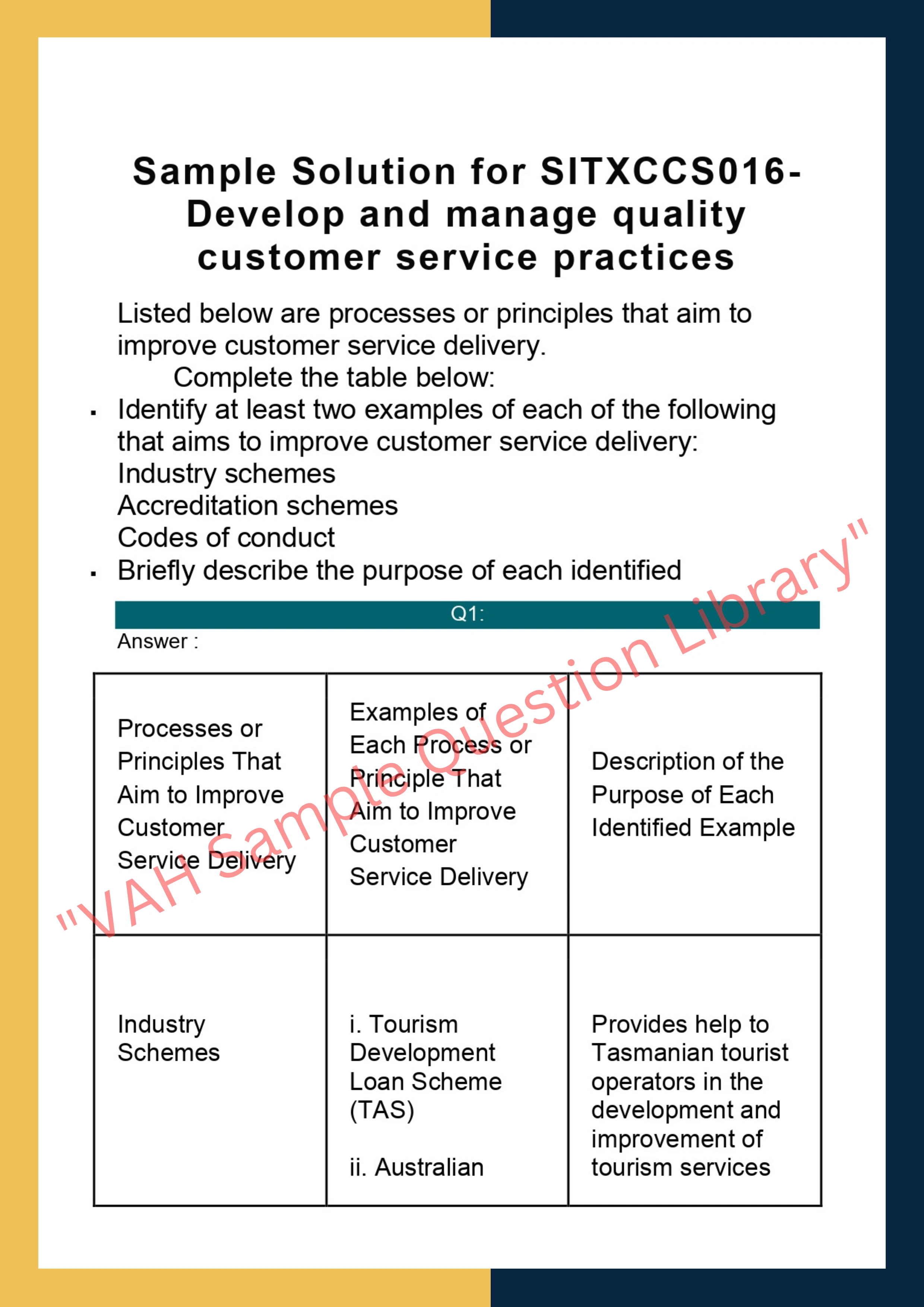 Sample Solution for SITXCCS016-Develop and manage quality customer service practices 0