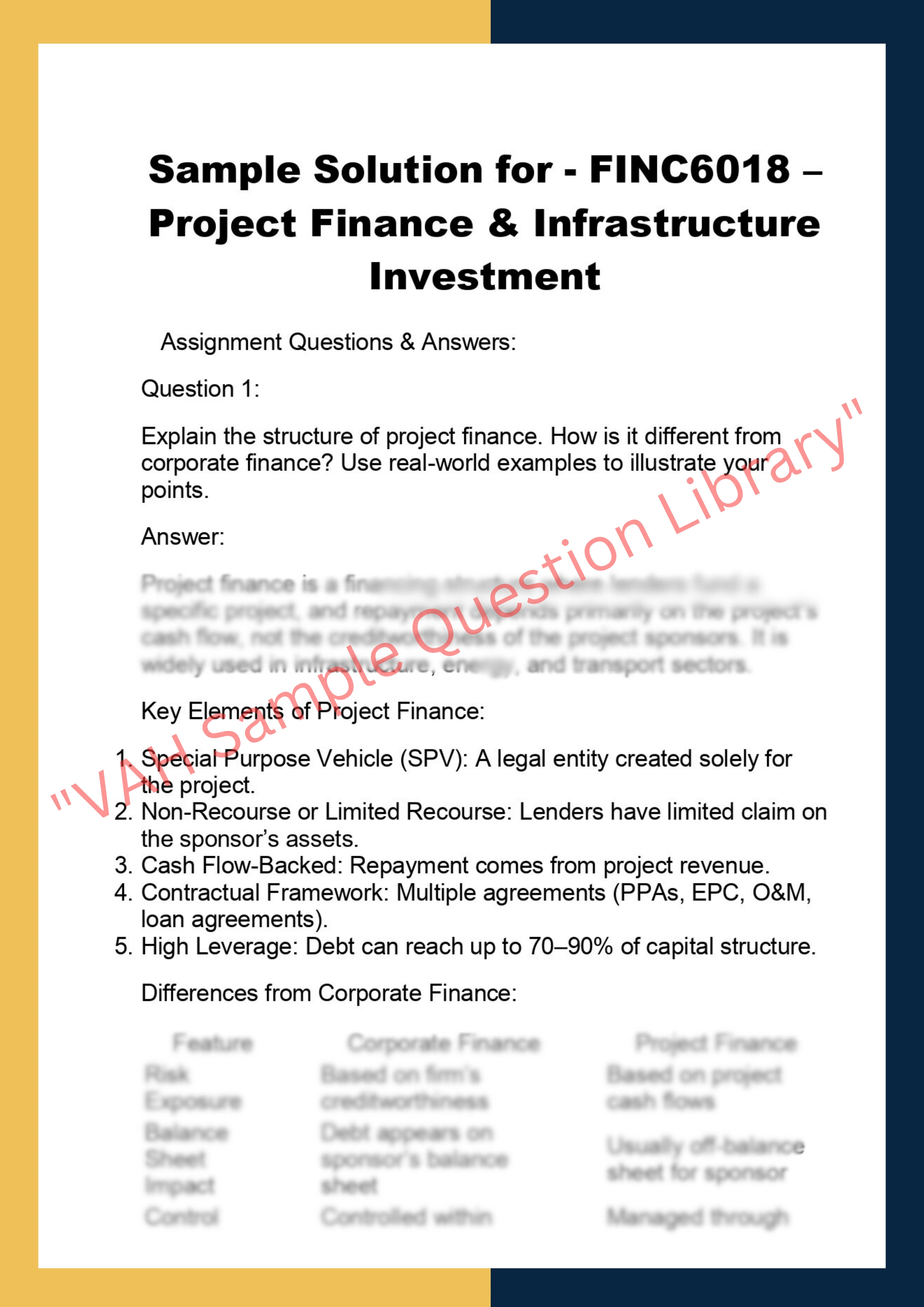 FINC6018 – Project Finance & Infrastructure  Investment 0
