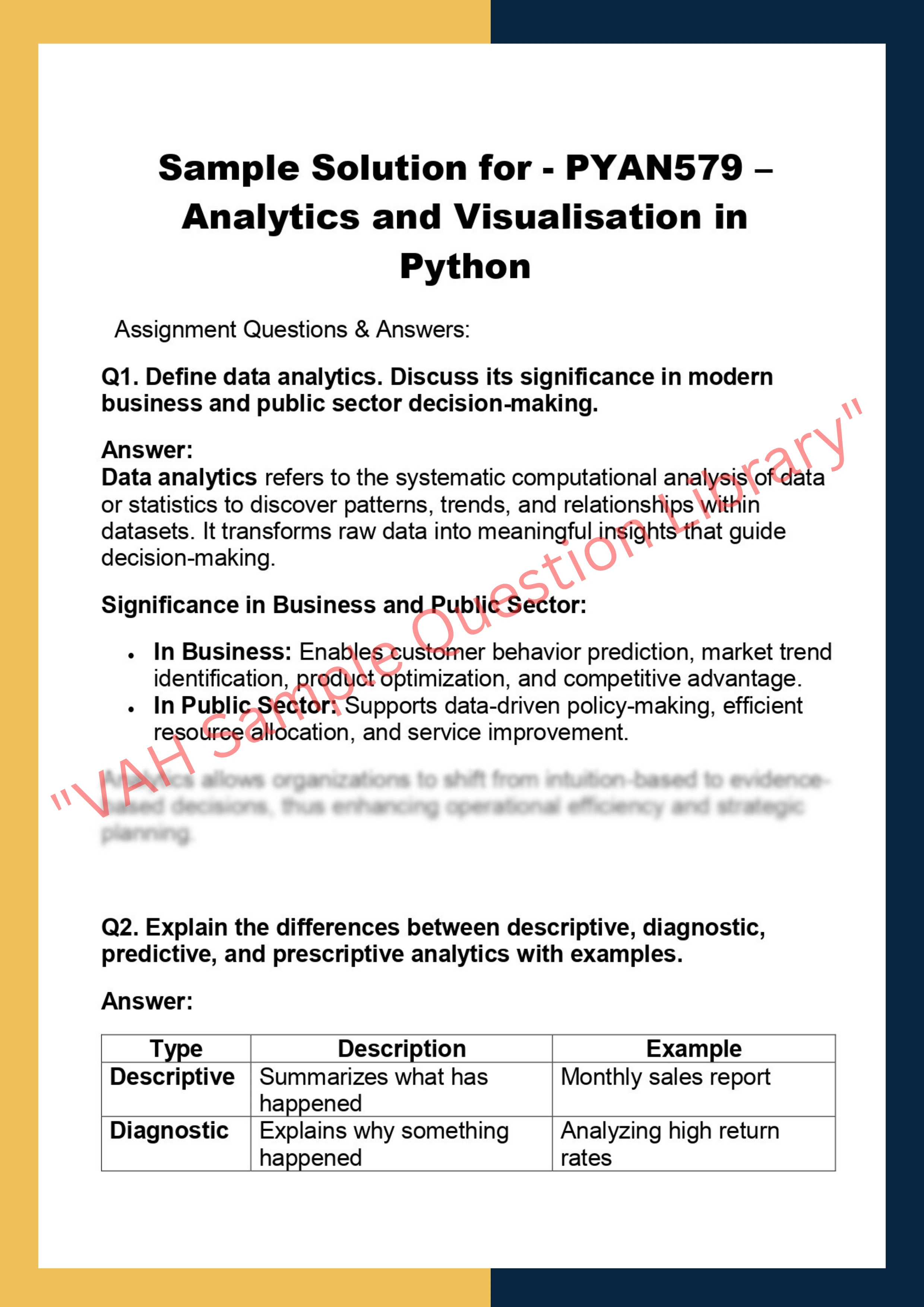 PYAN579 – Analytics and Visualisation in  Python 0