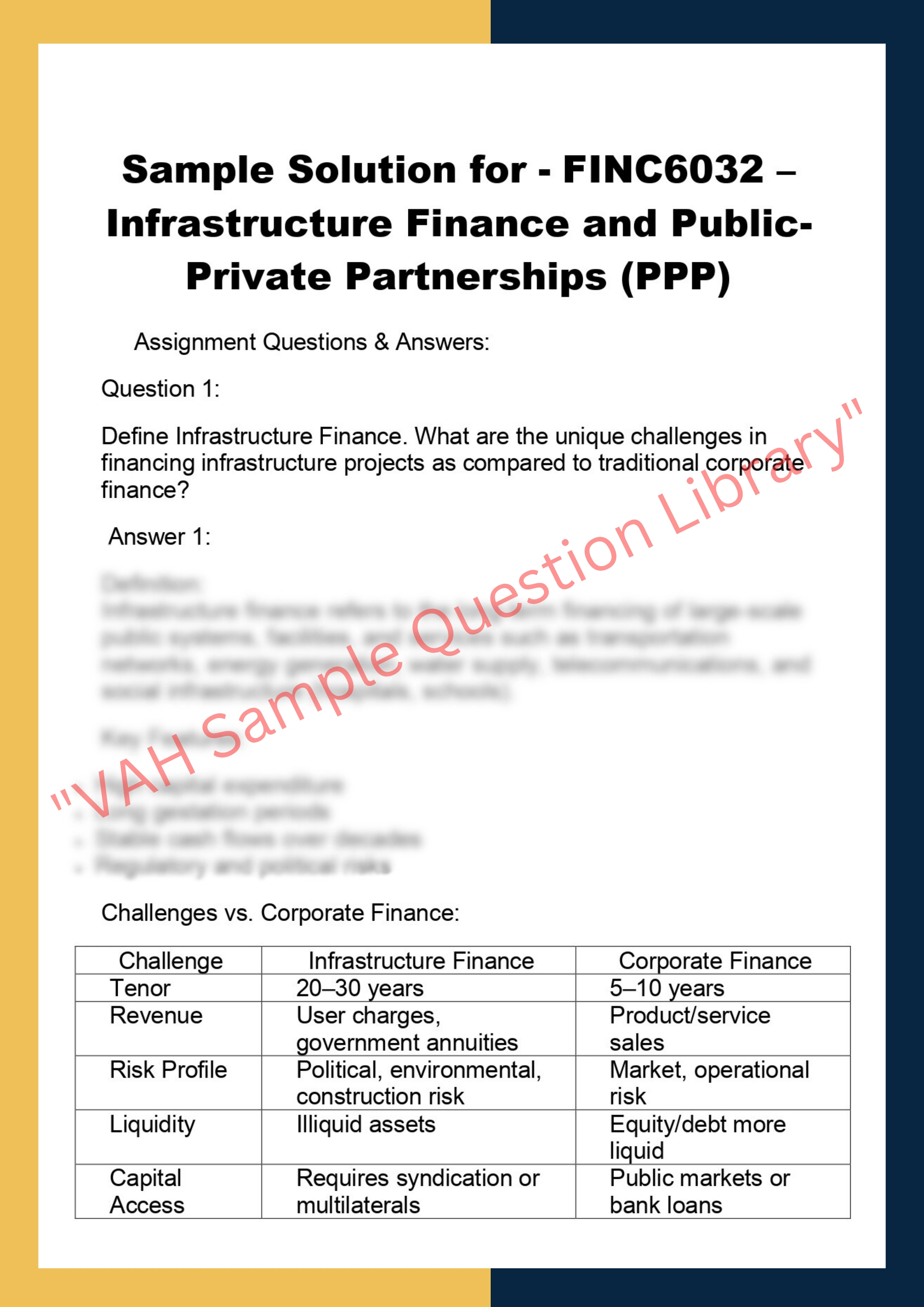 FINC6032 –  Infrastructure Finance and Public- Private Partnerships (PPP) 0