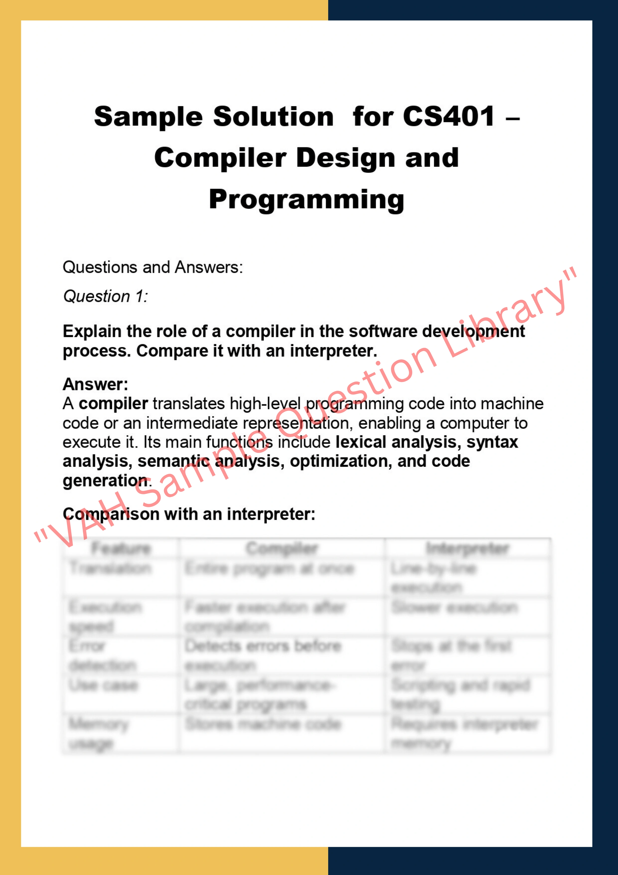 CS401 – Compiler Design and  Programming 0