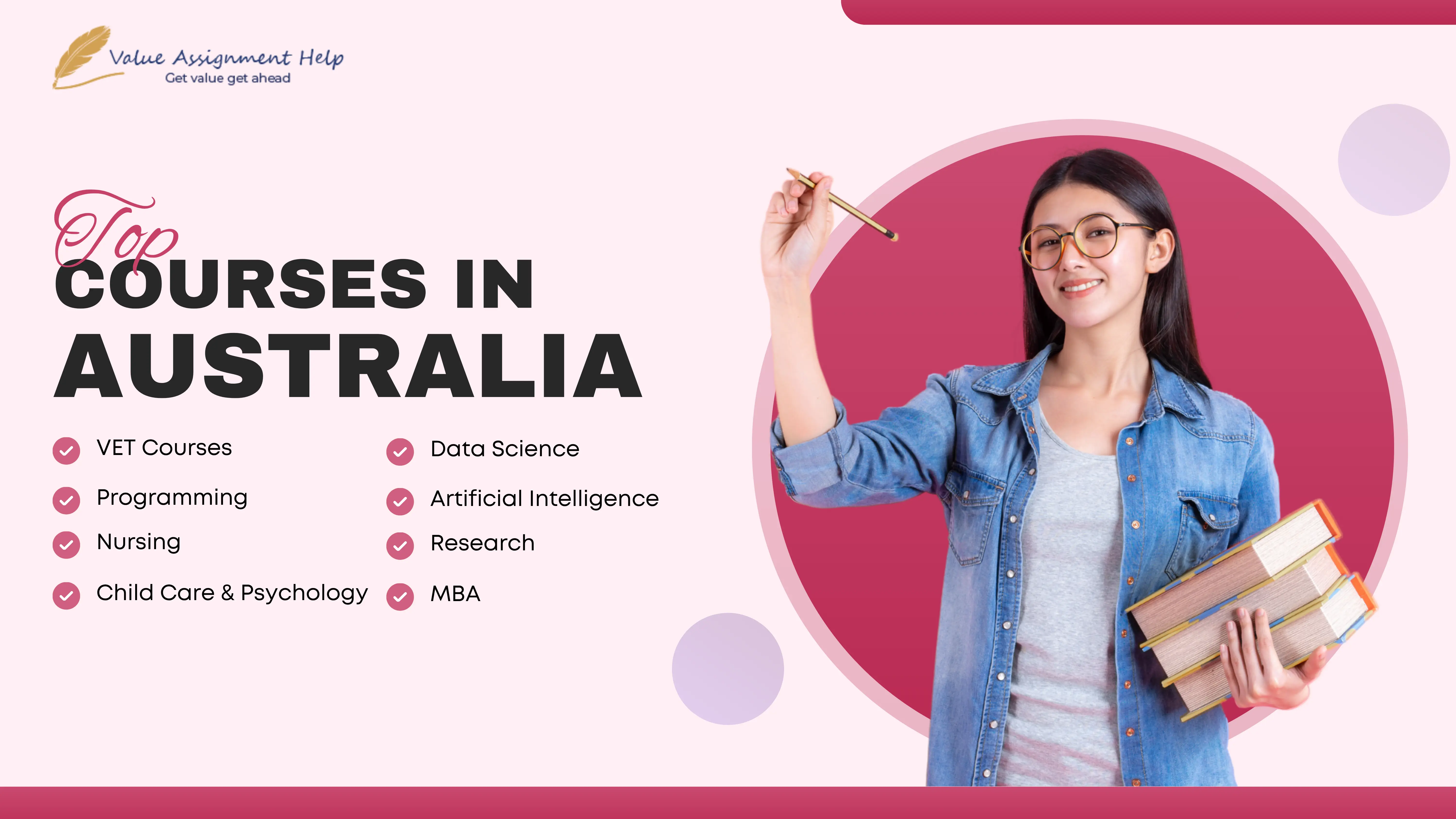 Top courses in australia