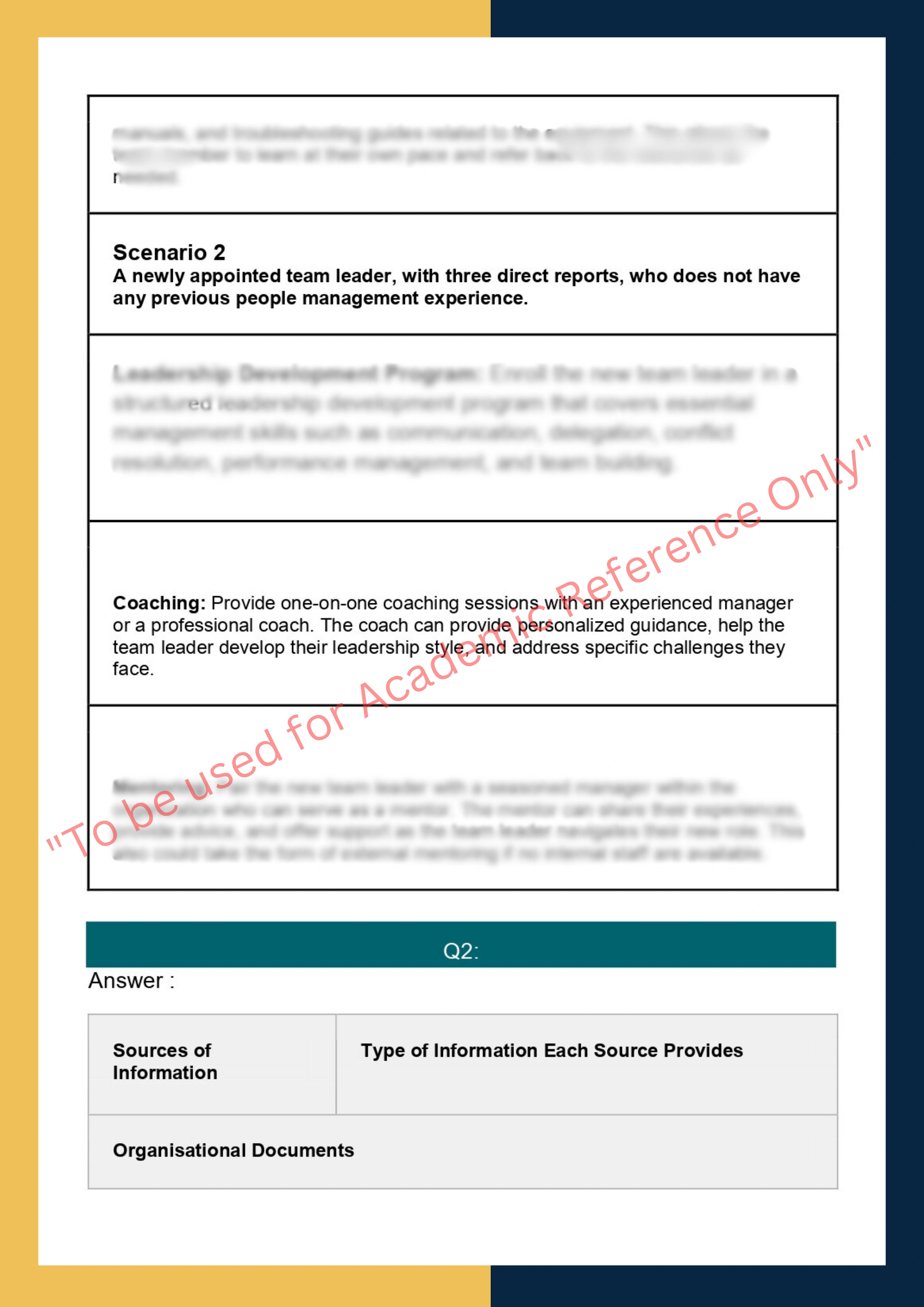 Assignment sample solution of BSBLDR522 - Managing people performance 1