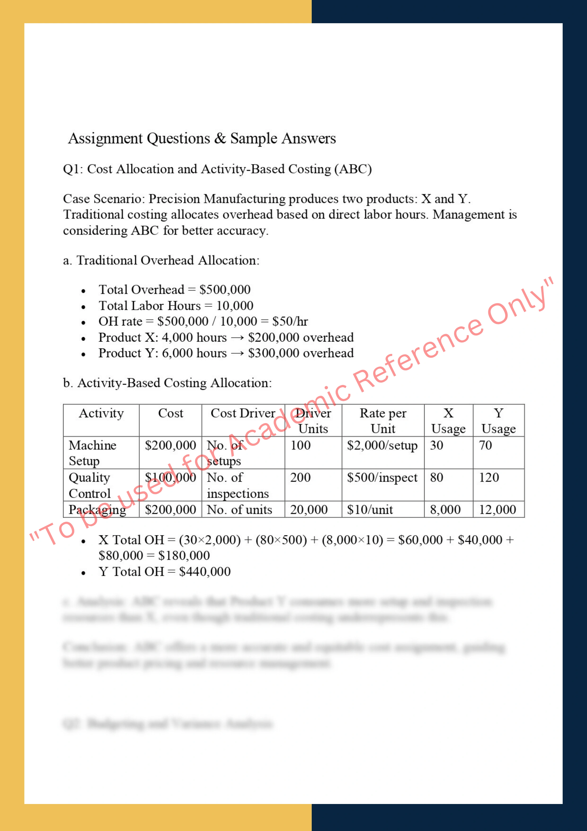 FINC6006- Advanced Managerial Accounting 1
