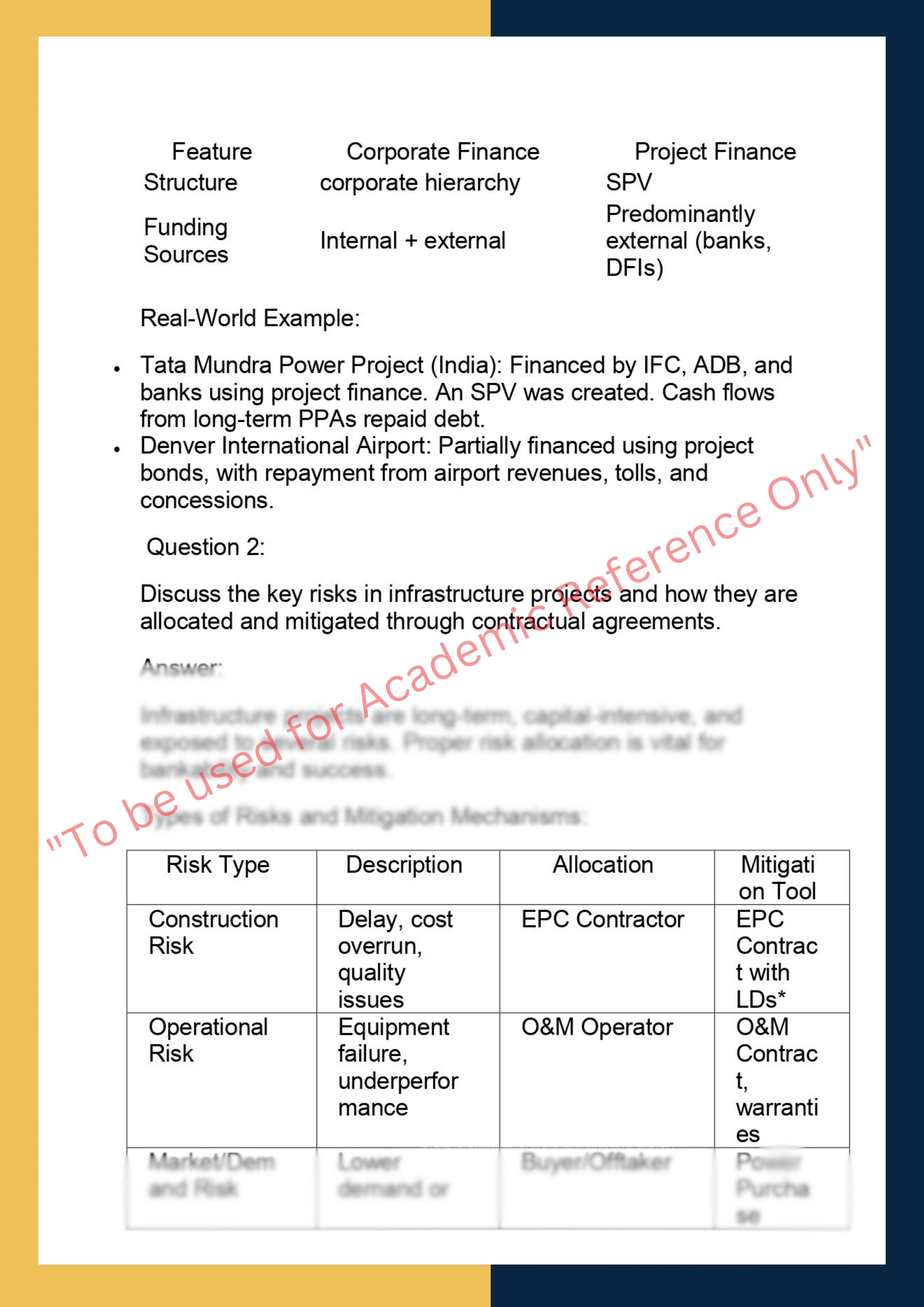 FINC6018 – Project Finance & Infrastructure  Investment 1