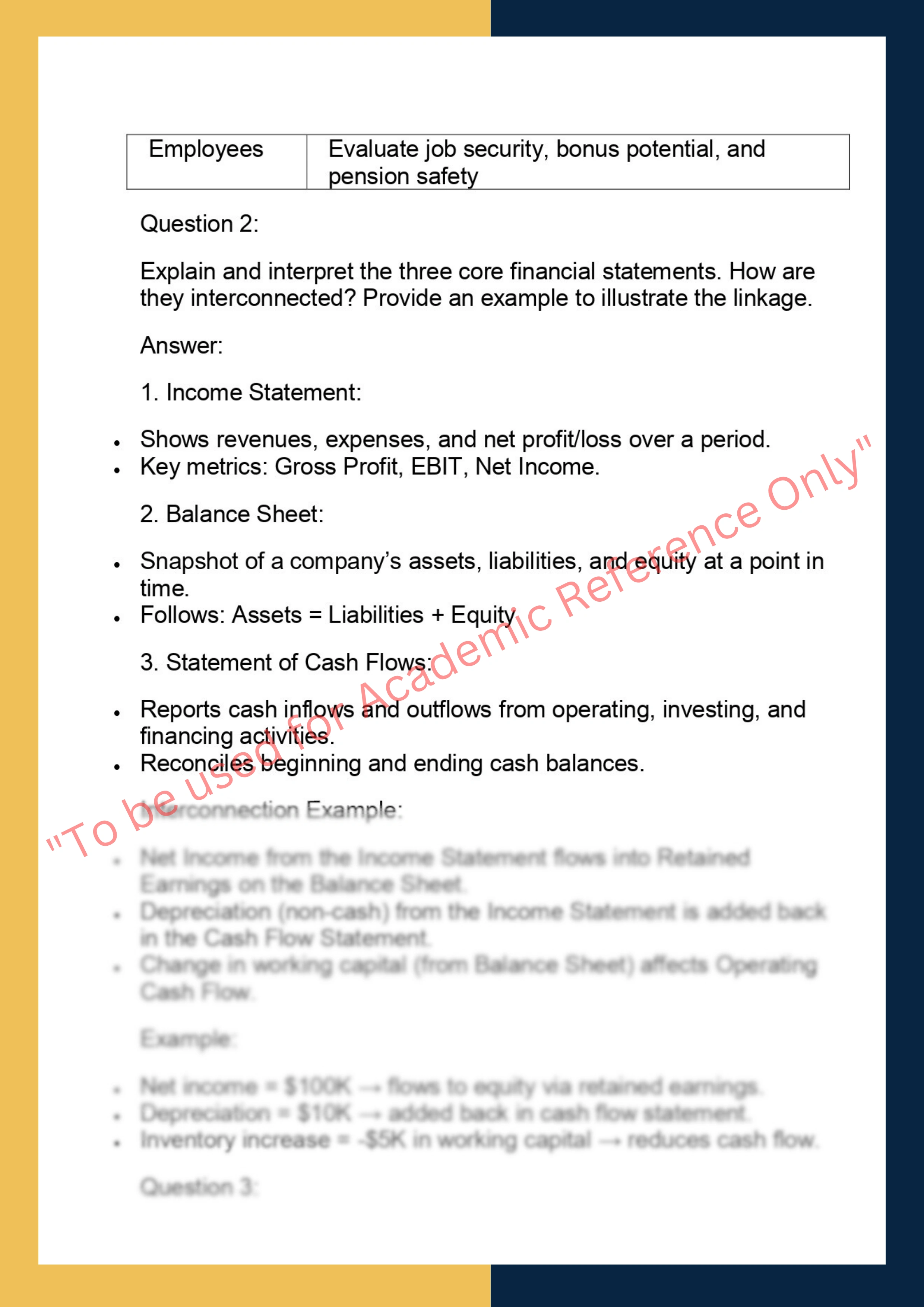 FINC6019 – Financial Statement Analysis &  Reporting 1