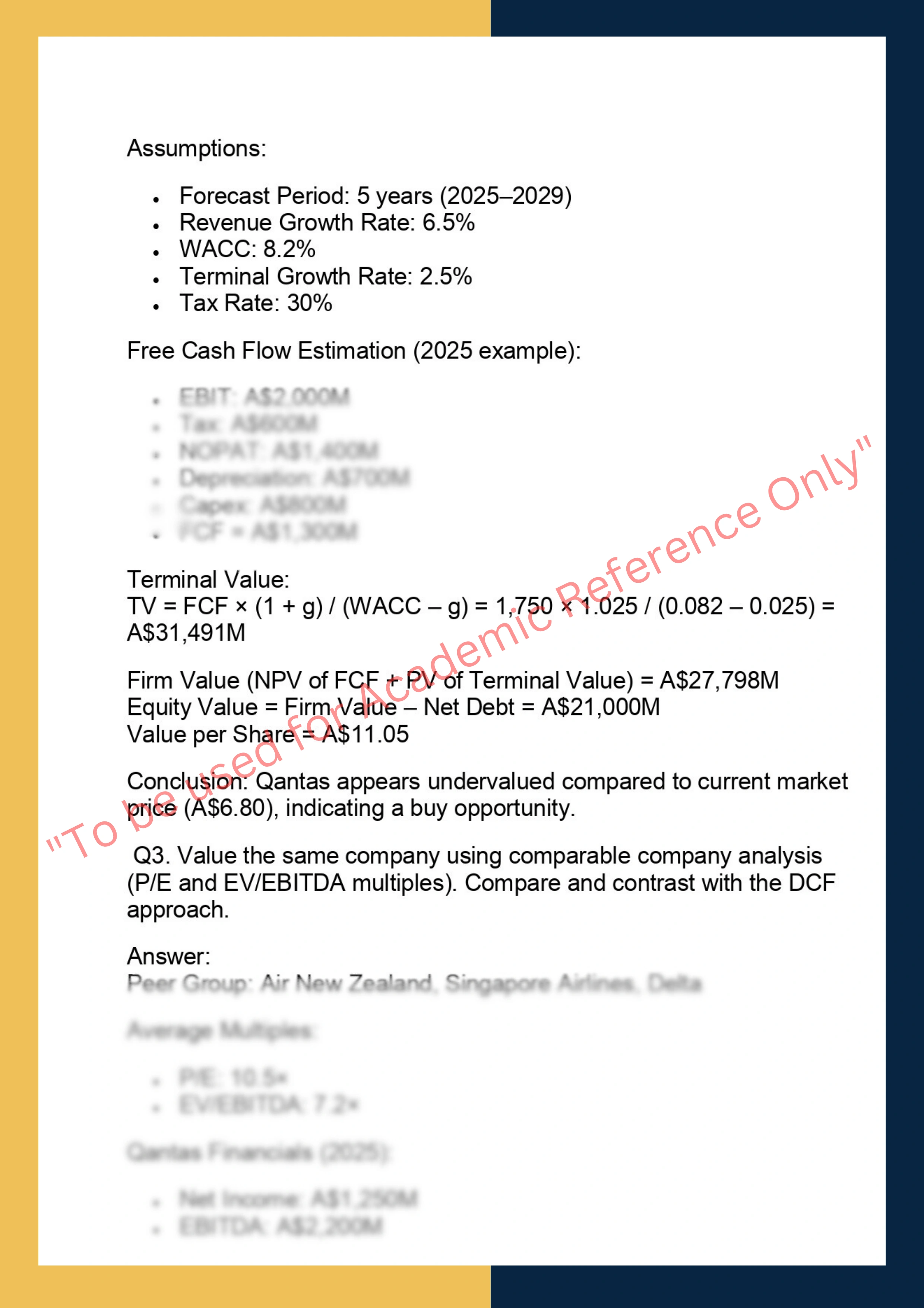 FINC6022 – Applied Corporate Valuation 1