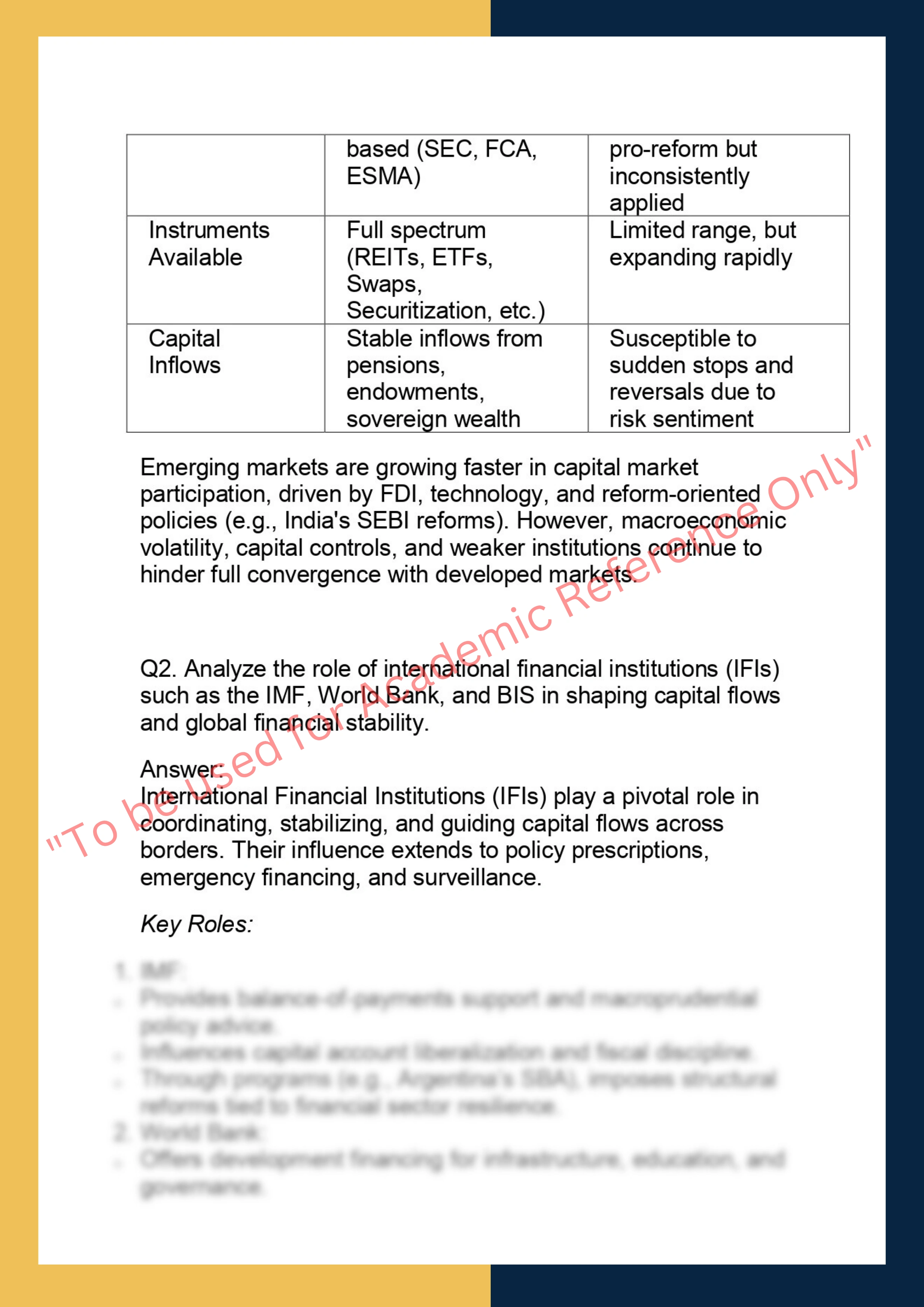 FINC6027 –  Global Capital Markets 1