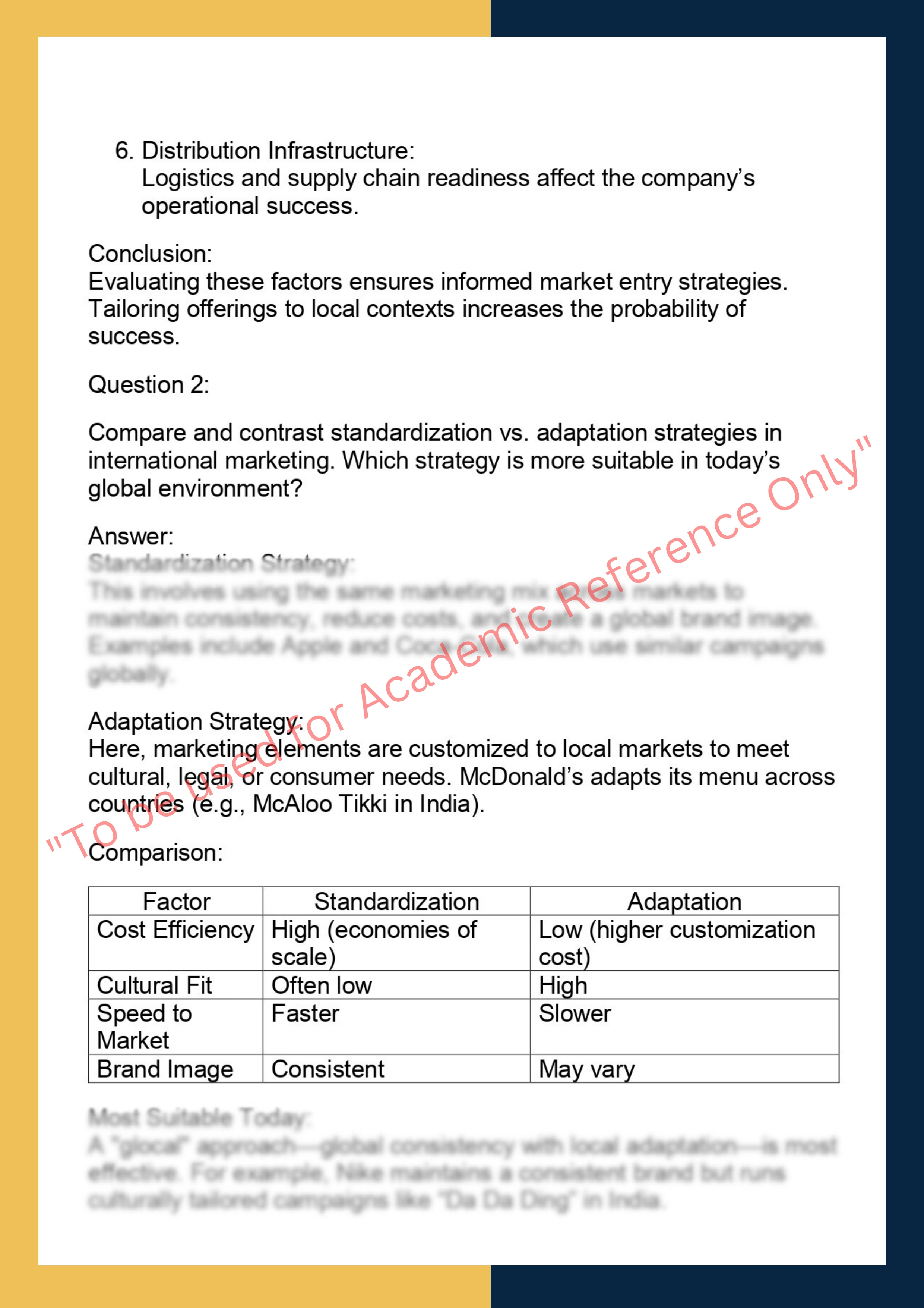 MKTG6005 -  International Marketing 1