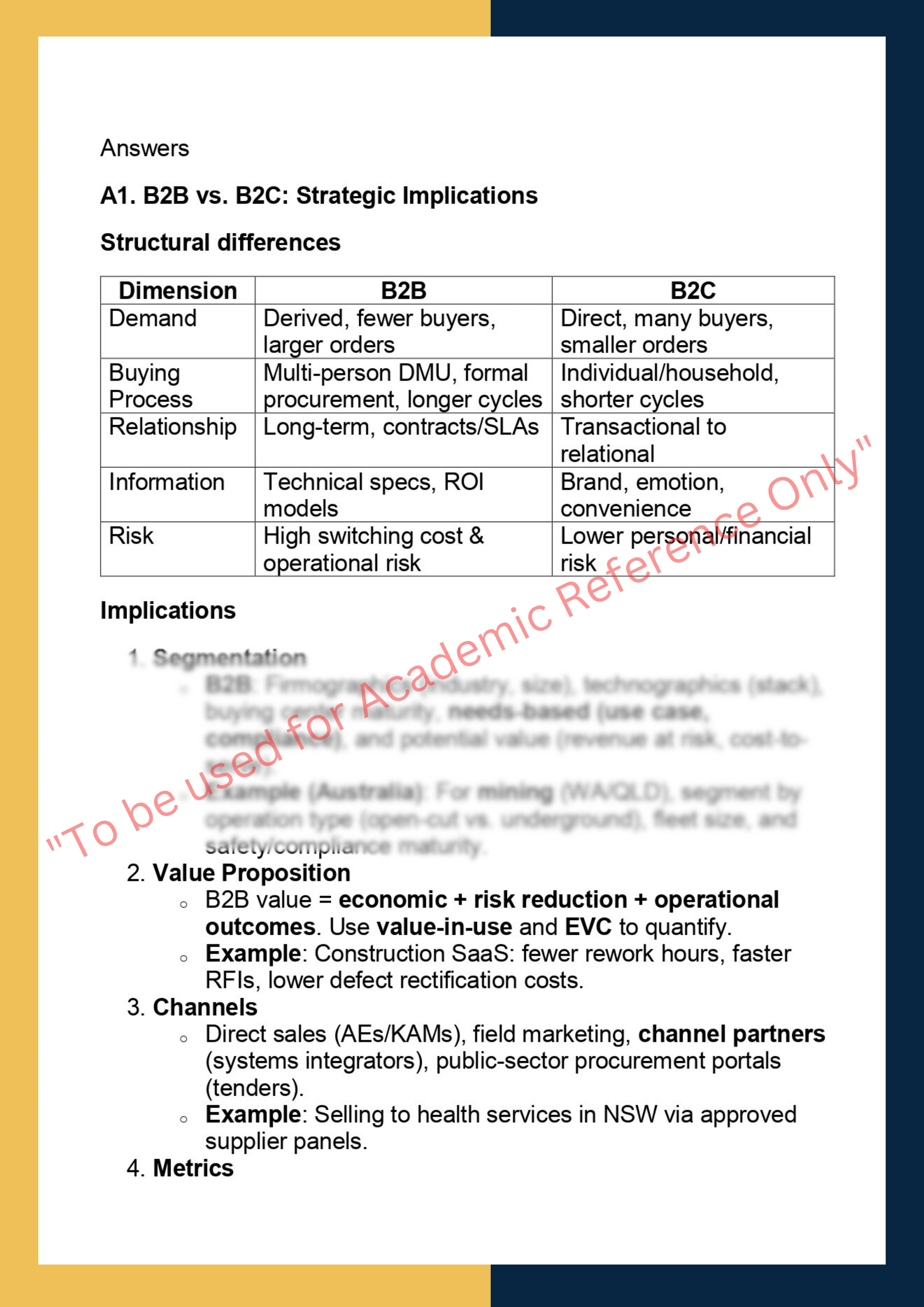 MKTG6013 -  B2B Marketing and Sales 1