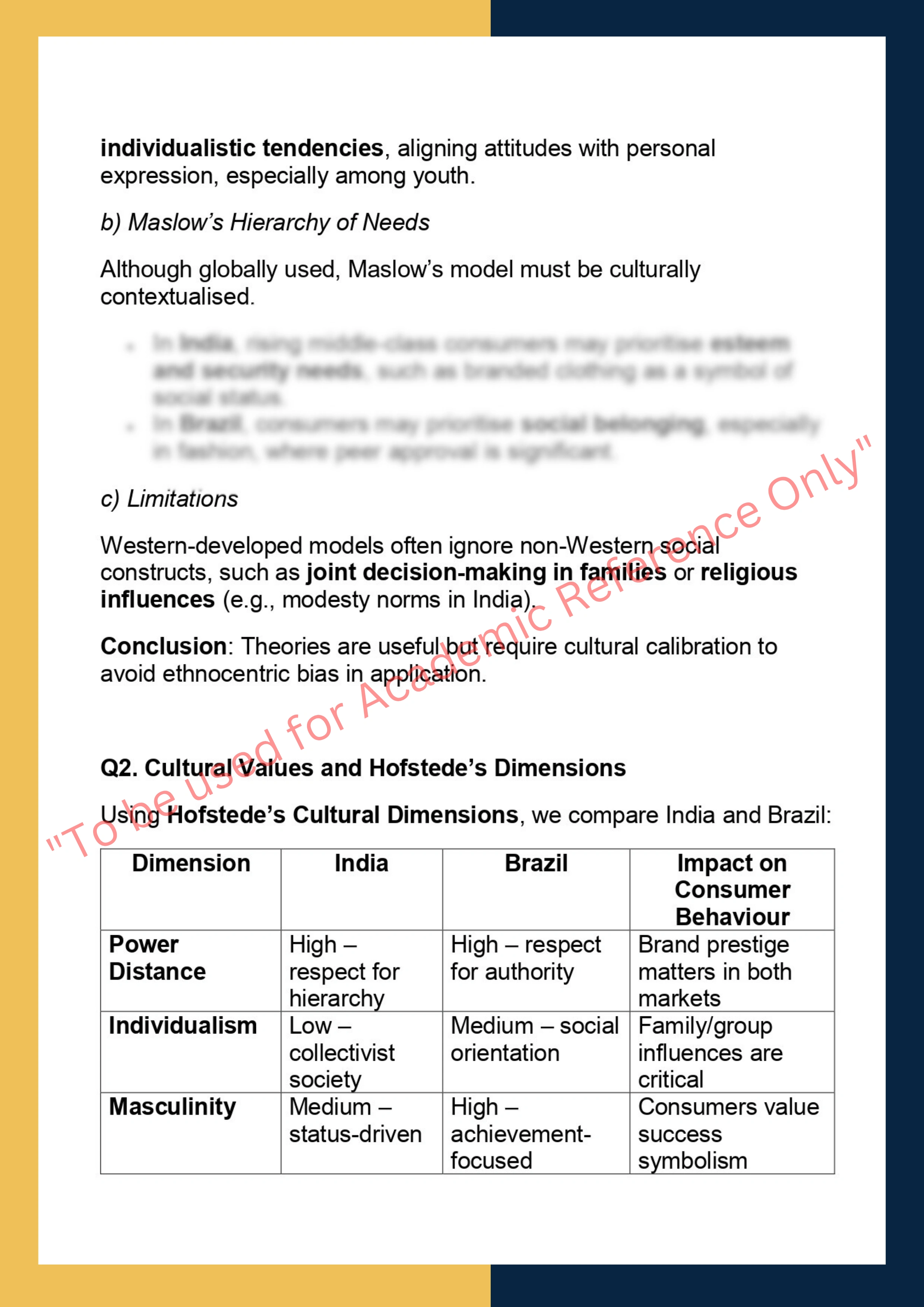 MK7005: International Consumer Behaviour 1