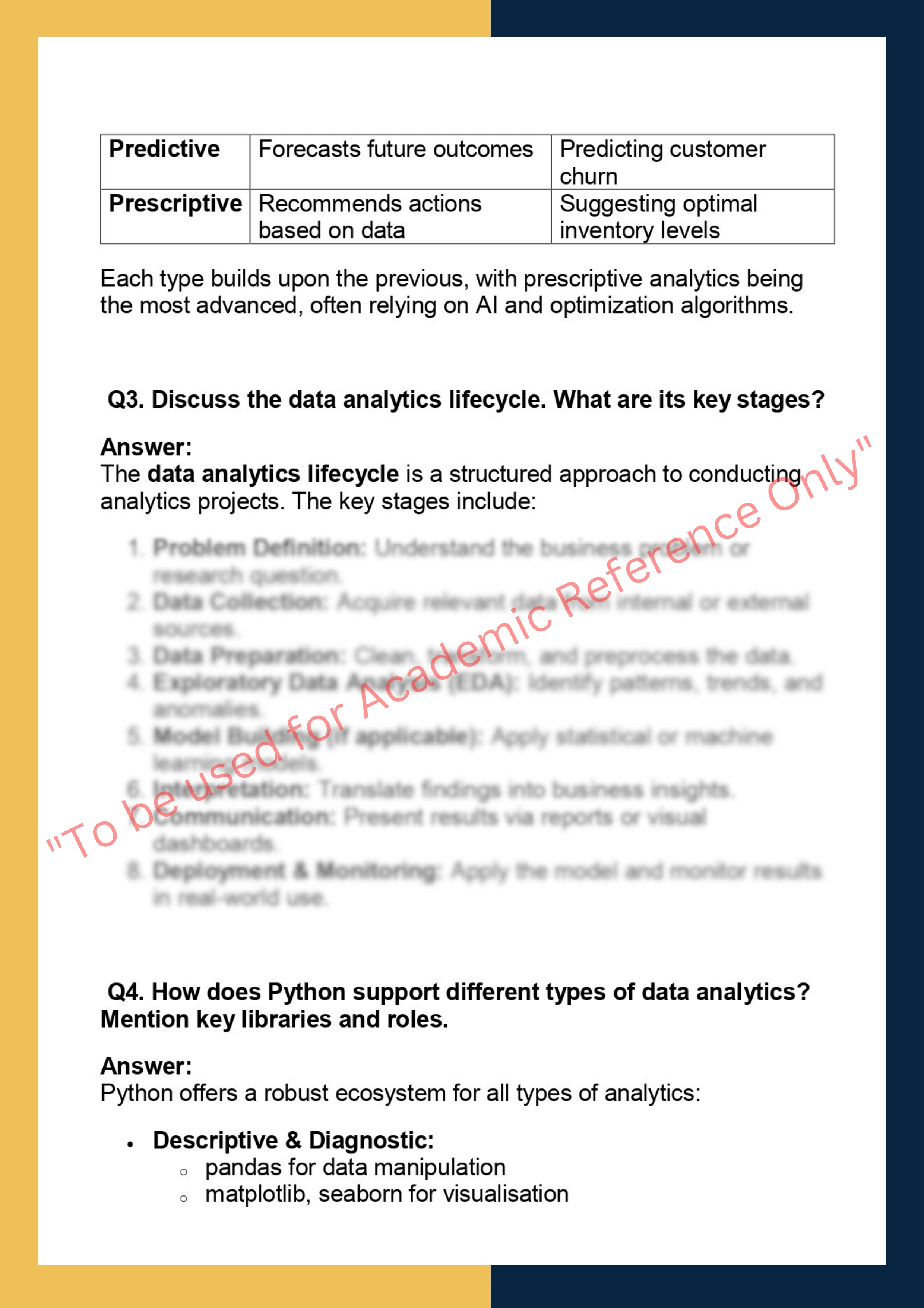 PYAN579 – Analytics and Visualisation in  Python 1