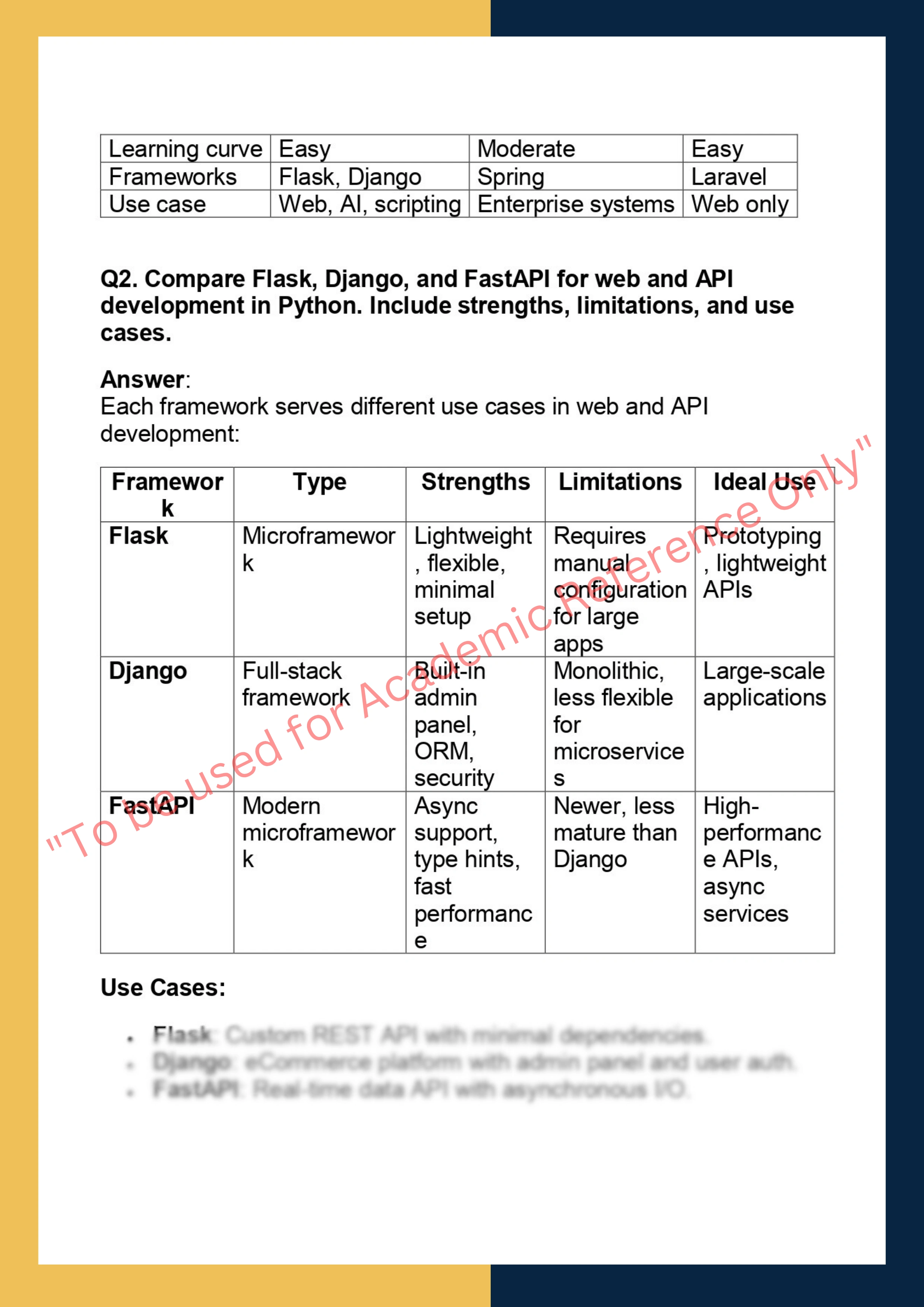 PYWD663 – Python for Web Applications and API  Design 1