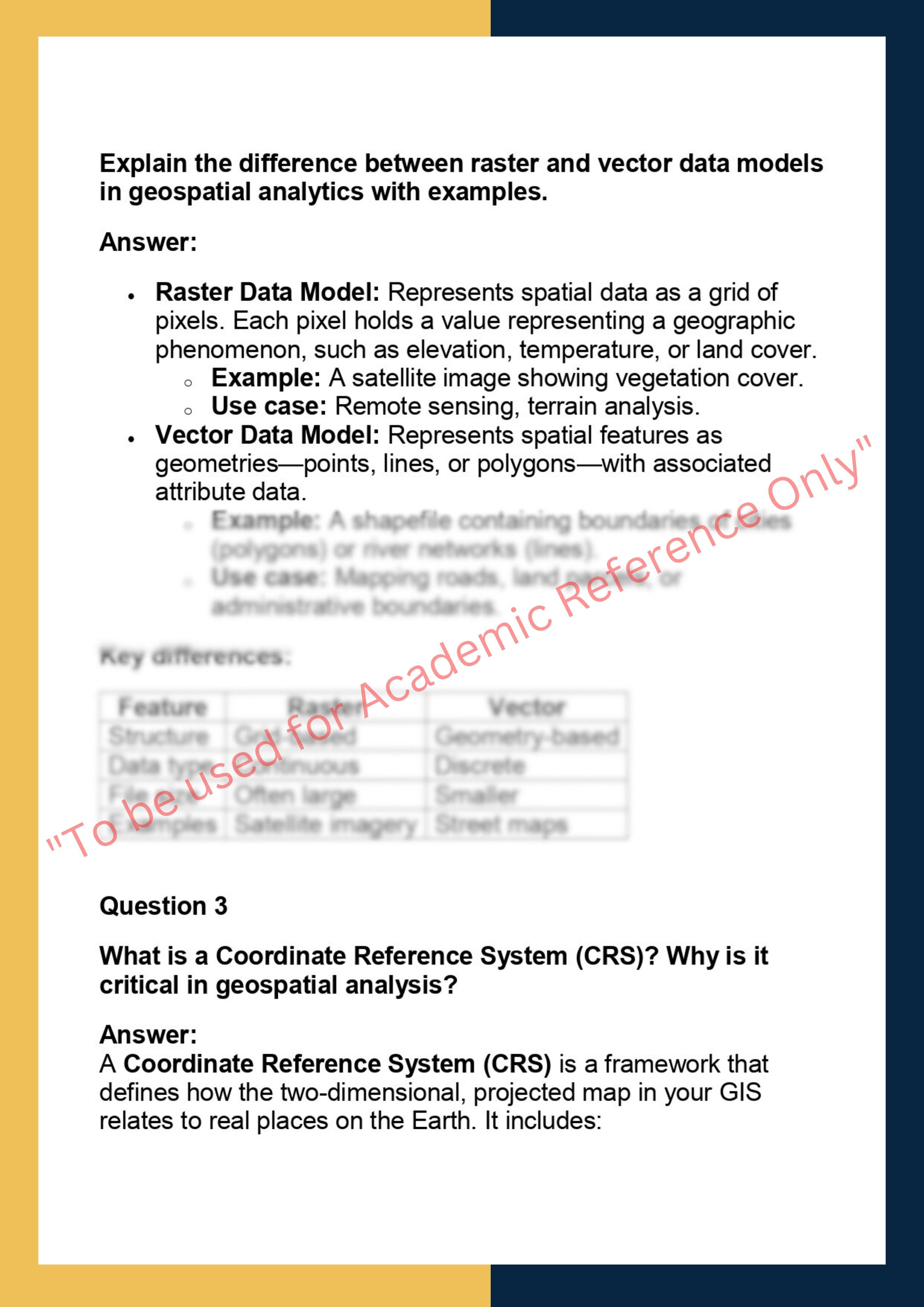 DSCE6018 – Geospatial Data Analytics 1