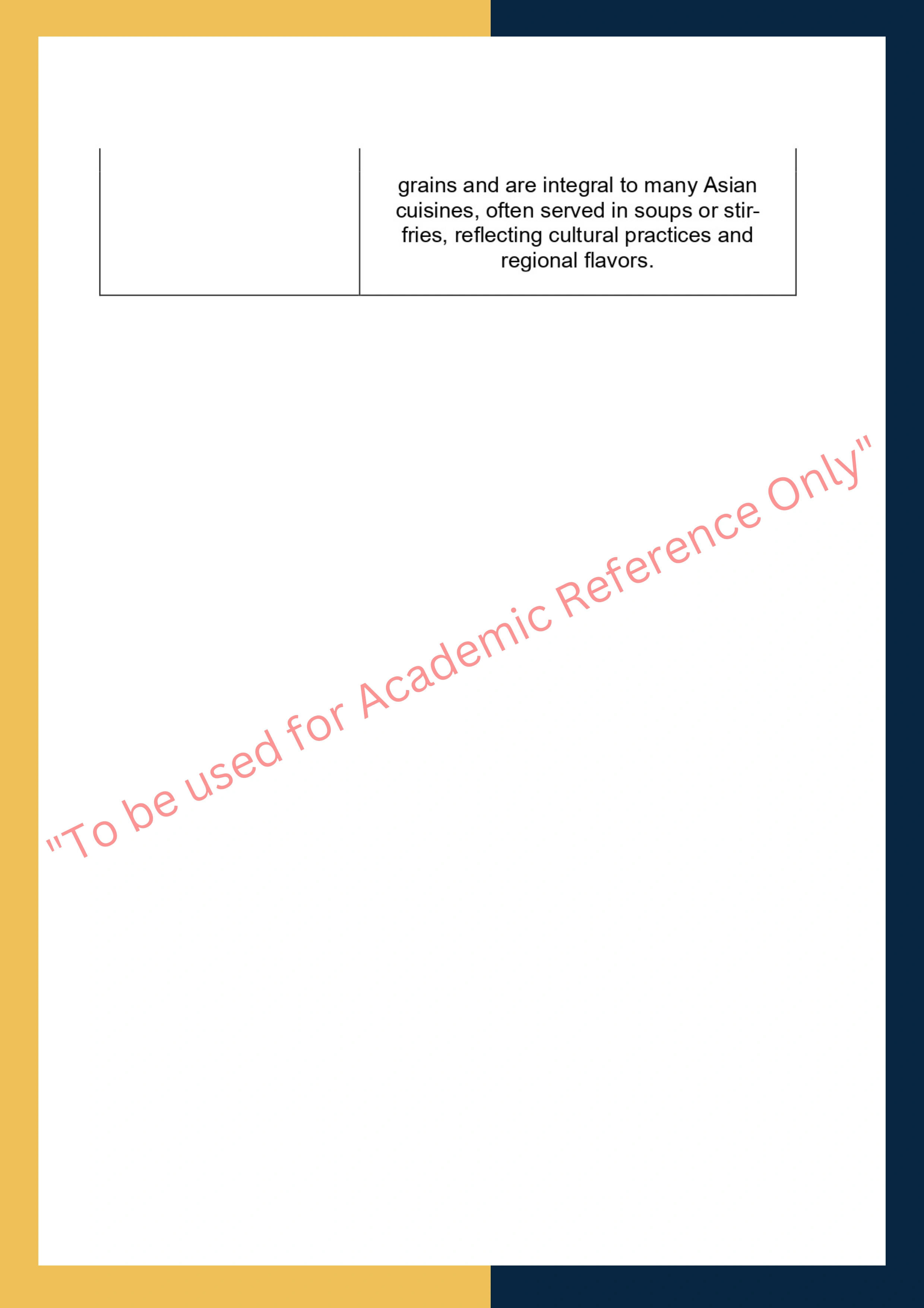 Assignment sample solution of SITHCCC031 - Prepare vegetarian and vegan dishes 1