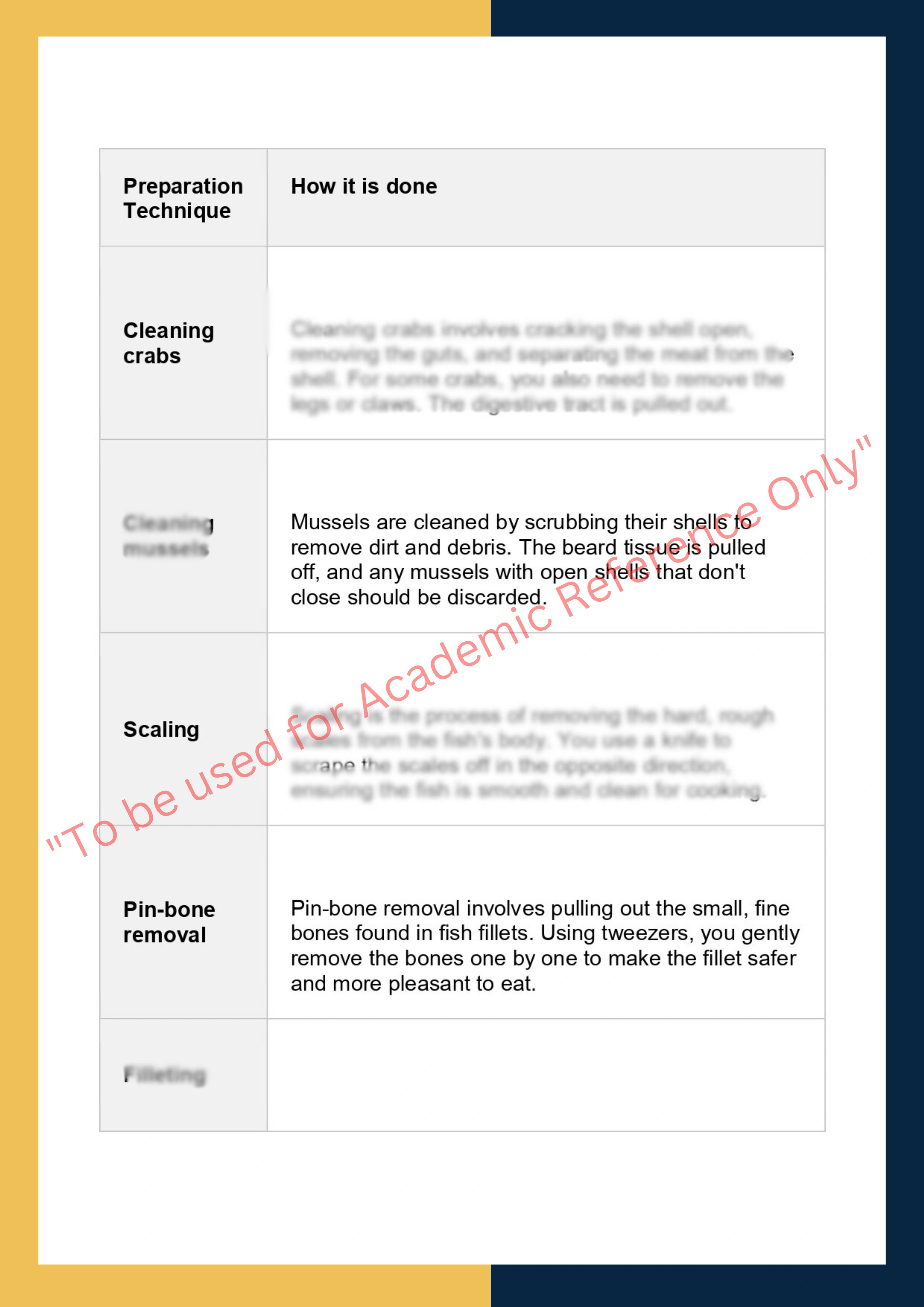 Sample Solution for SITHCCC037 - Prepare Seafood Dishes 1