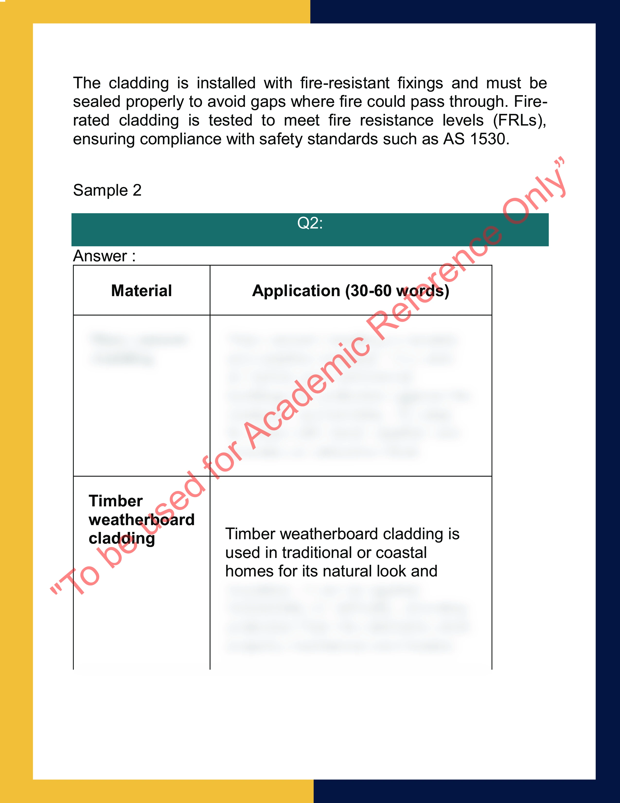 Assignment sample solution of CPCCCA3017 - Install exterior cladding 1