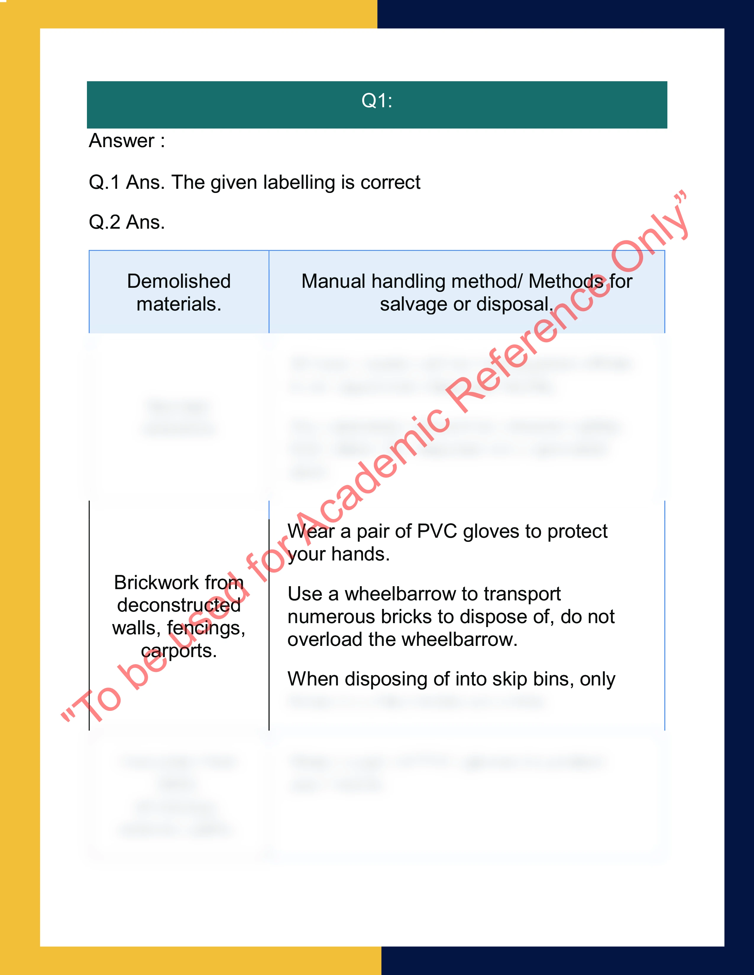 Assignment Sample Solution of CPCCCA3001 - Carry Out Demolition 1