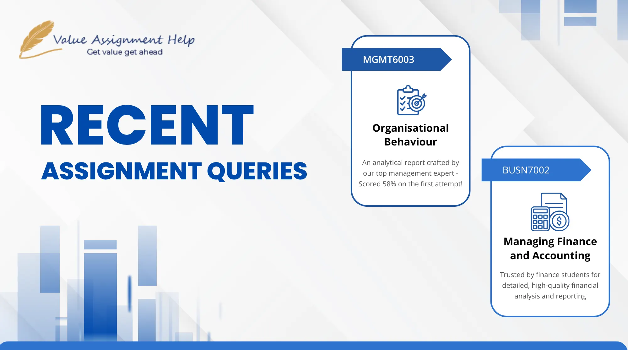 Recents Queries of Assignment help India