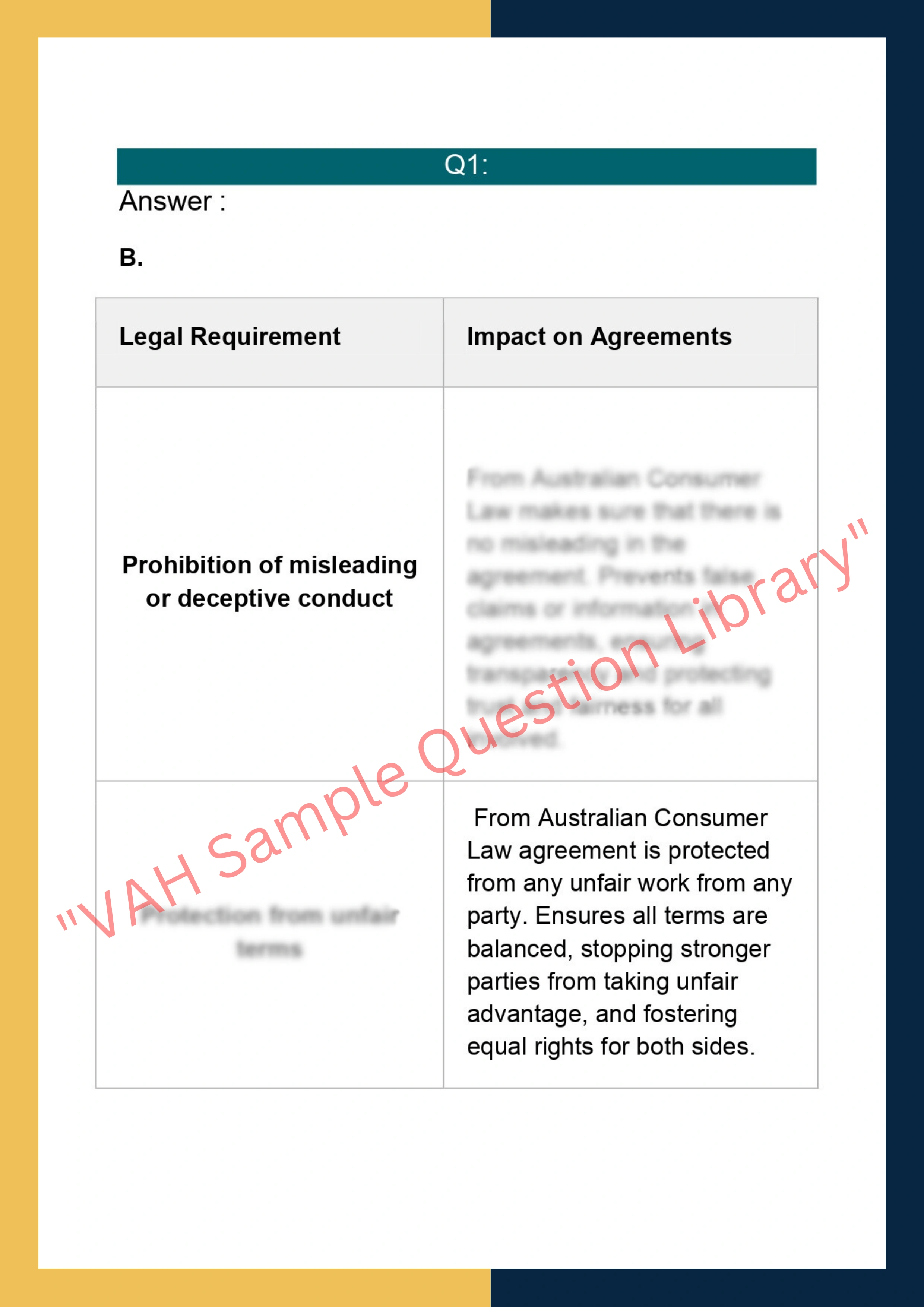 Sample Solution of SITXMGT005 - Establish and conduct business relationships 2