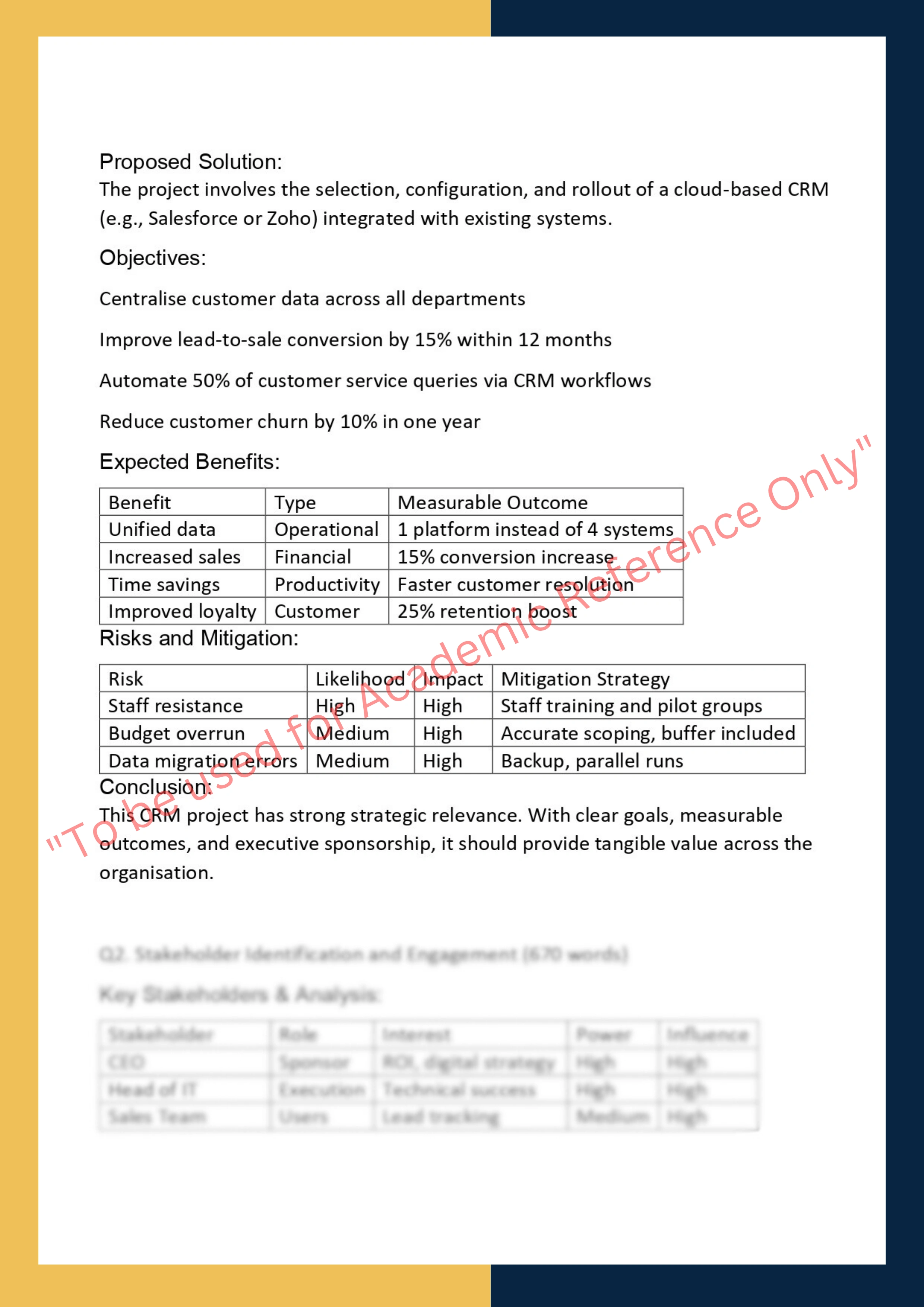 PROJ6001- Project Management Principles: Individual Written Report 1