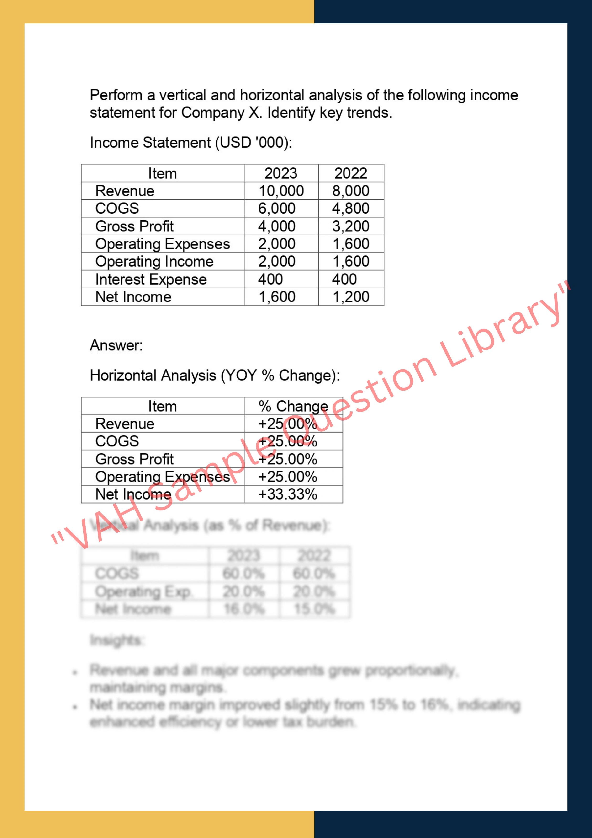 FINC6019 – Financial Statement Analysis &  Reporting 2