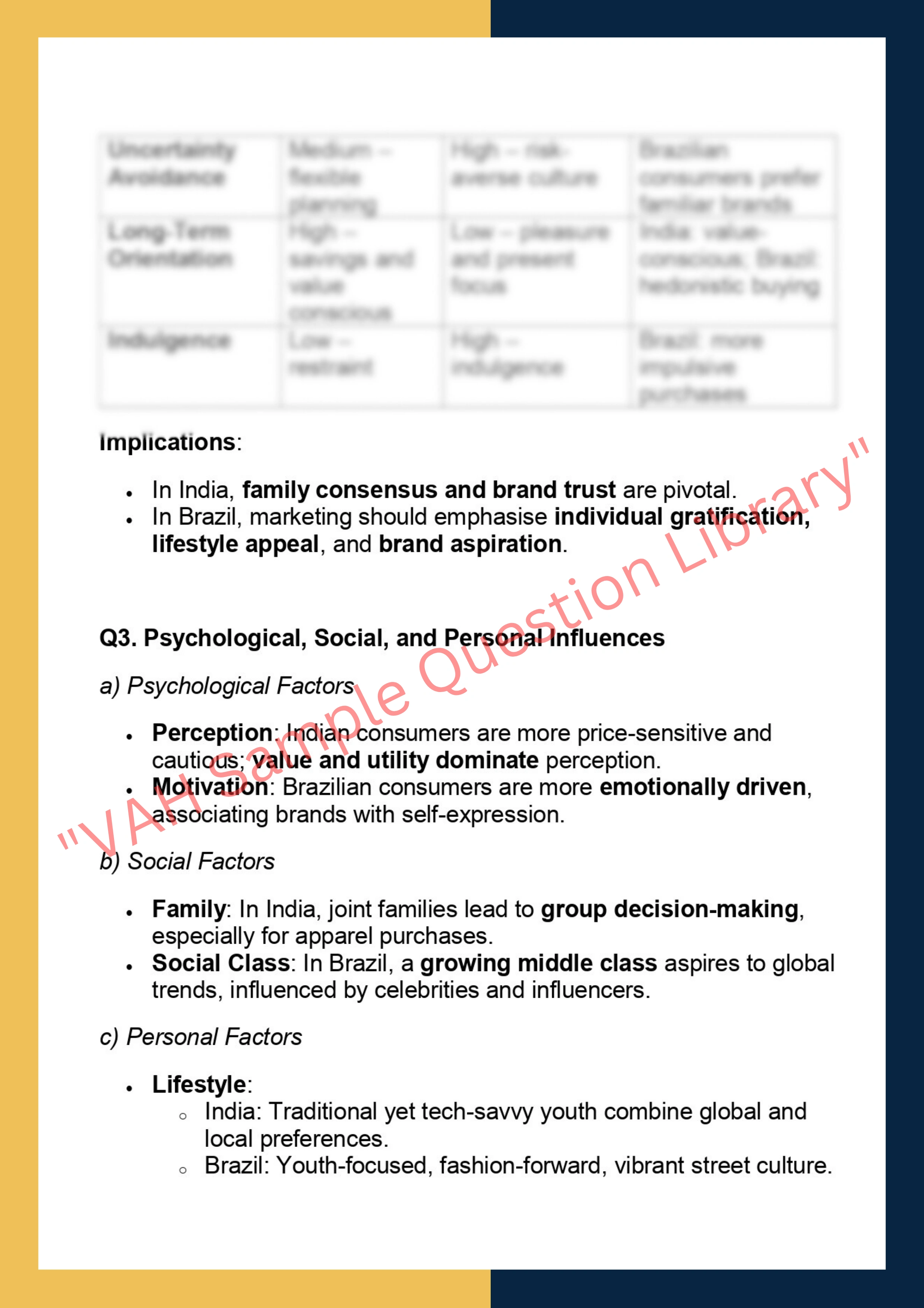 MK7005: International Consumer Behaviour 2