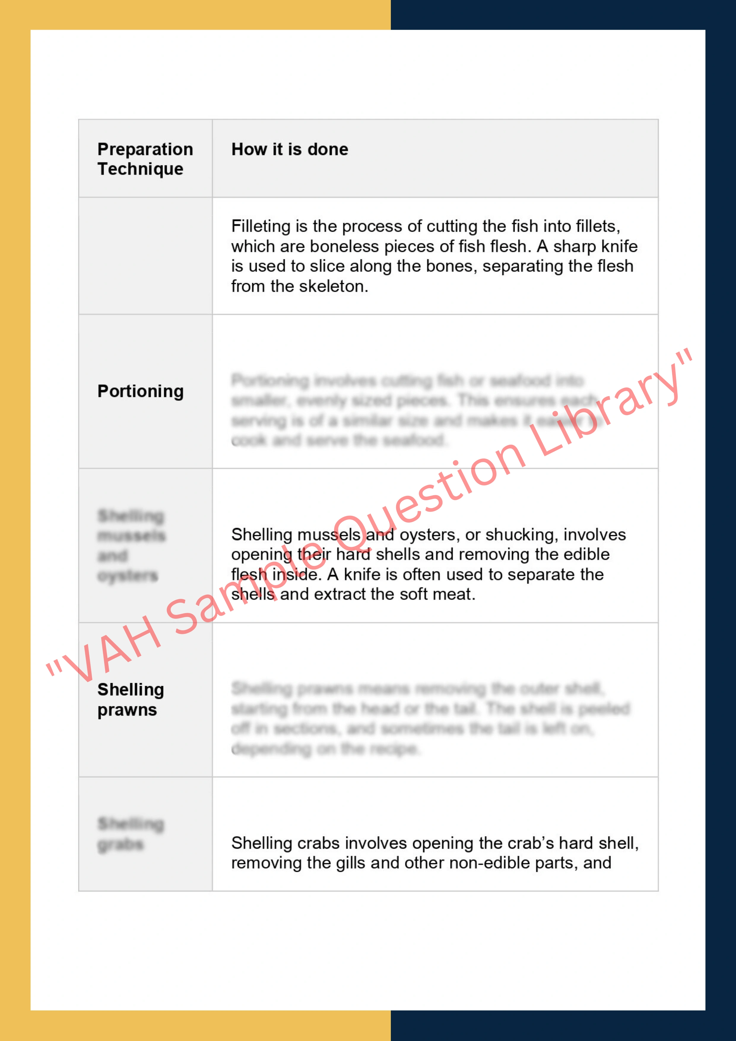 Sample Solution for SITHCCC037 - Prepare Seafood Dishes 2