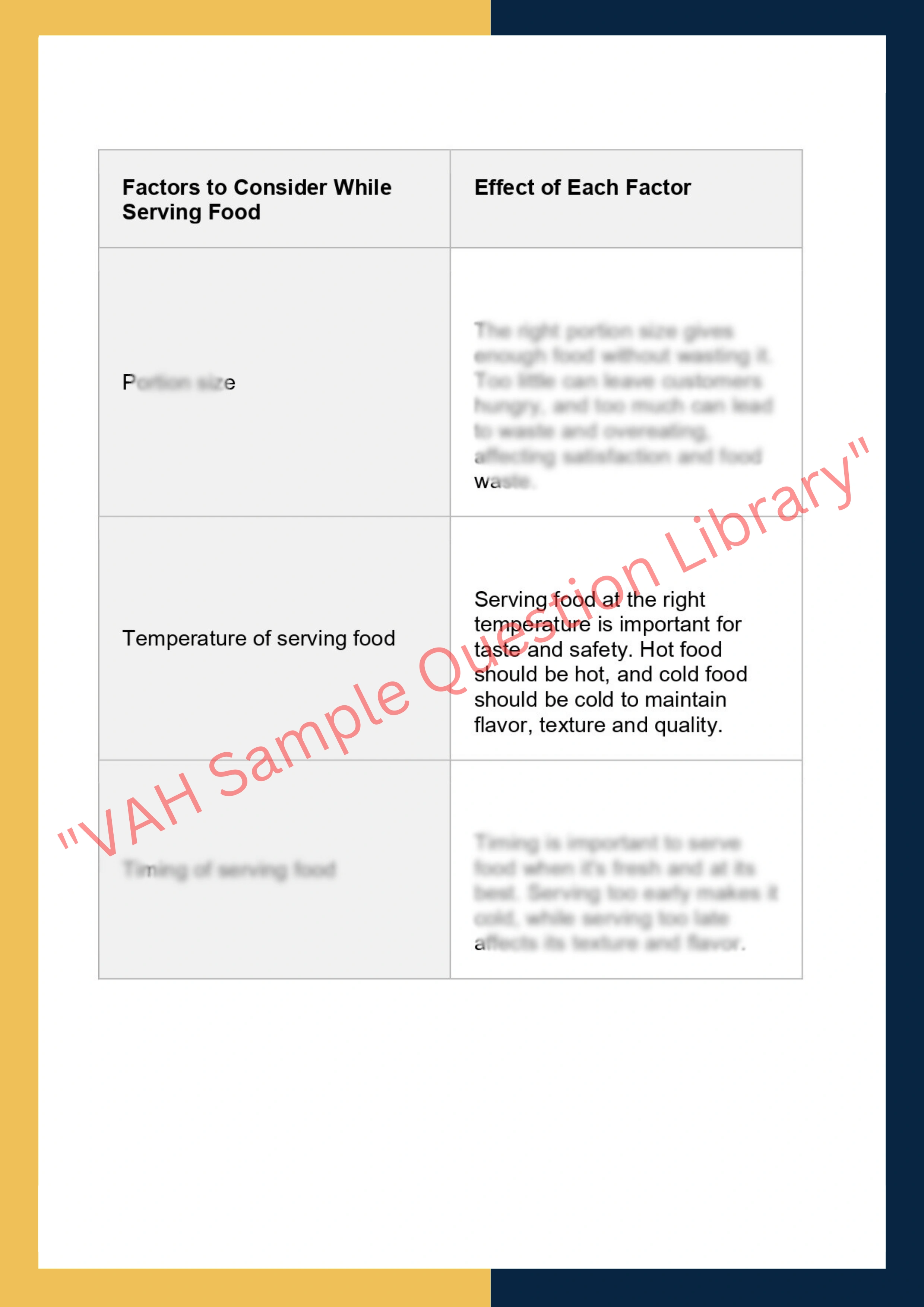 Assignment question sample of SITHKOP013 - Plan cooking operations 2