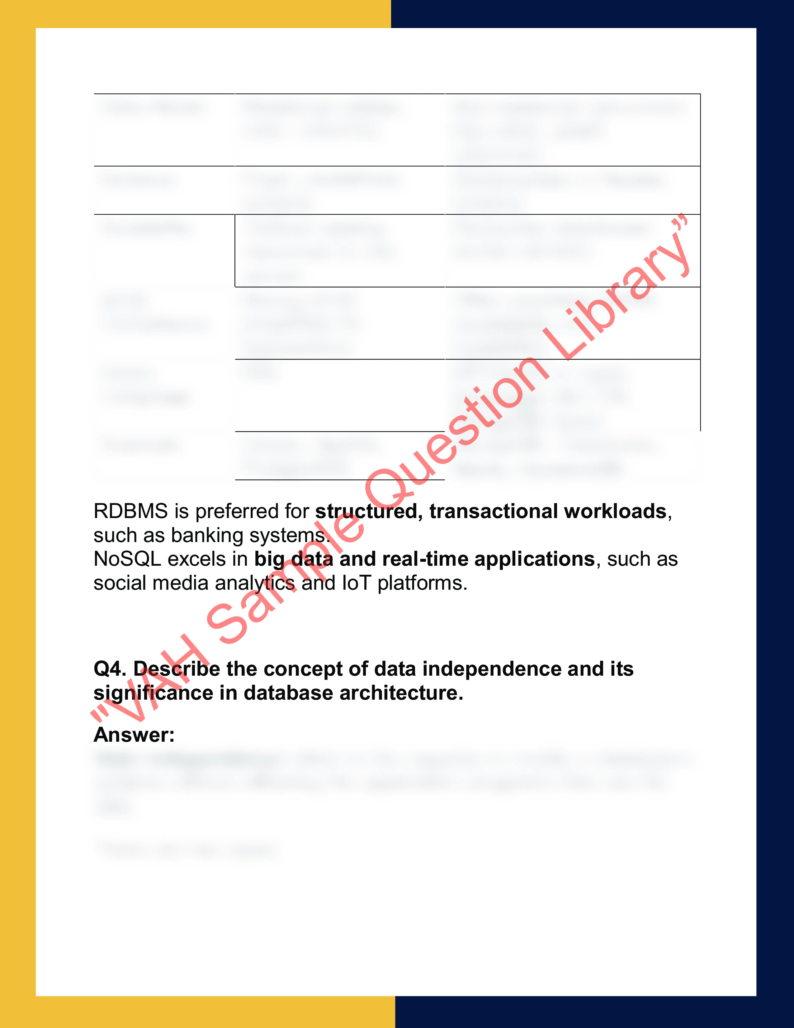 IT203 –  Database Concepts 2