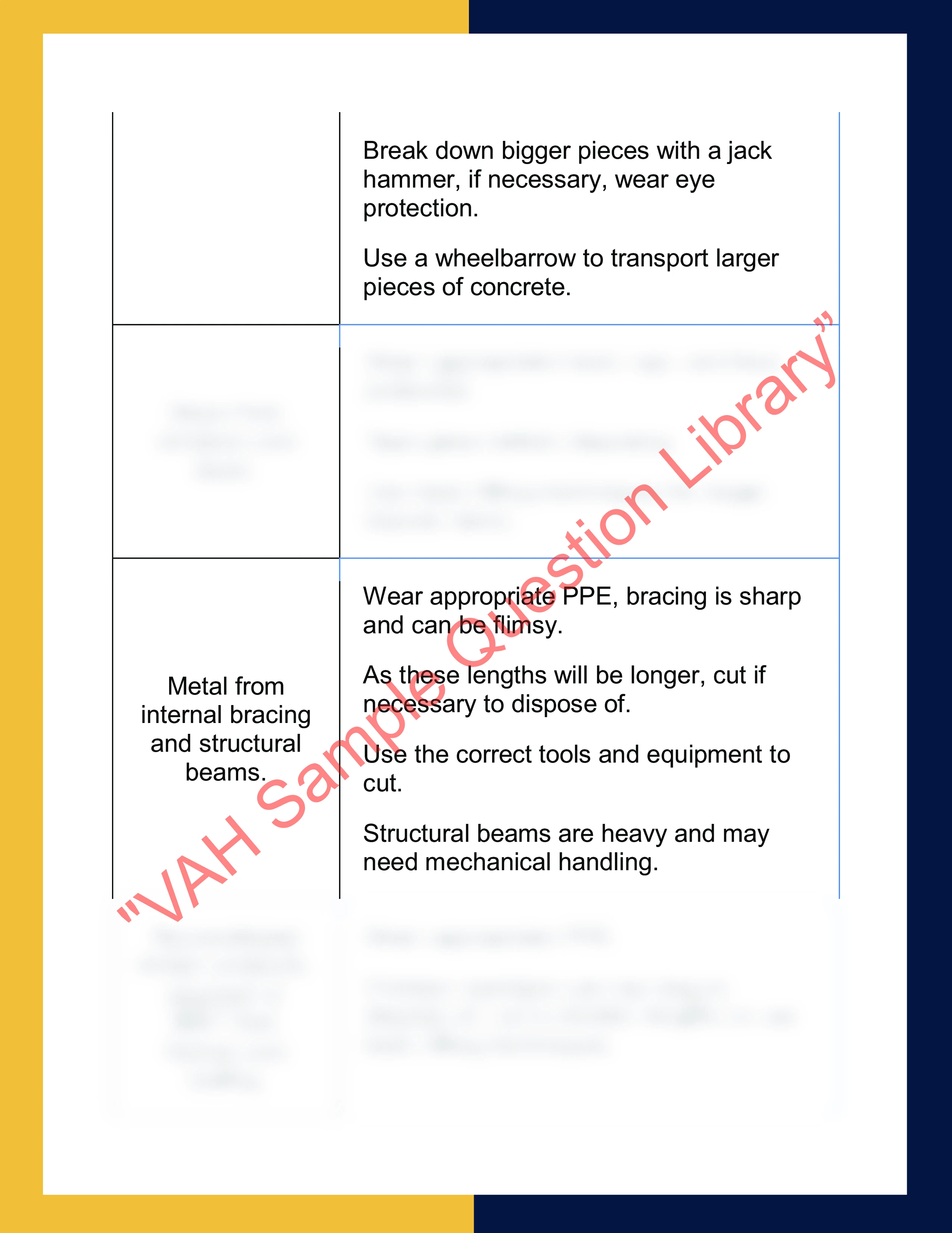Assignment Sample Solution of CPCCCA3001 - Carry Out Demolition 2