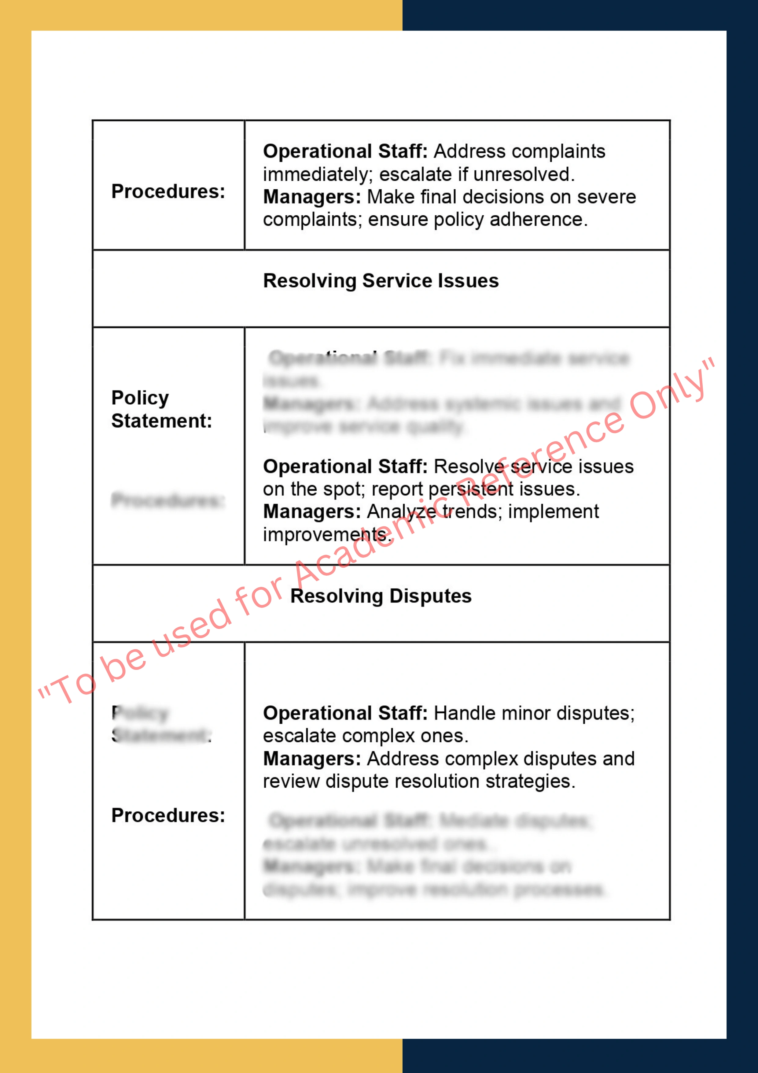 Sample Solution for SITXCCS016-Develop and manage quality customer service practices 3
