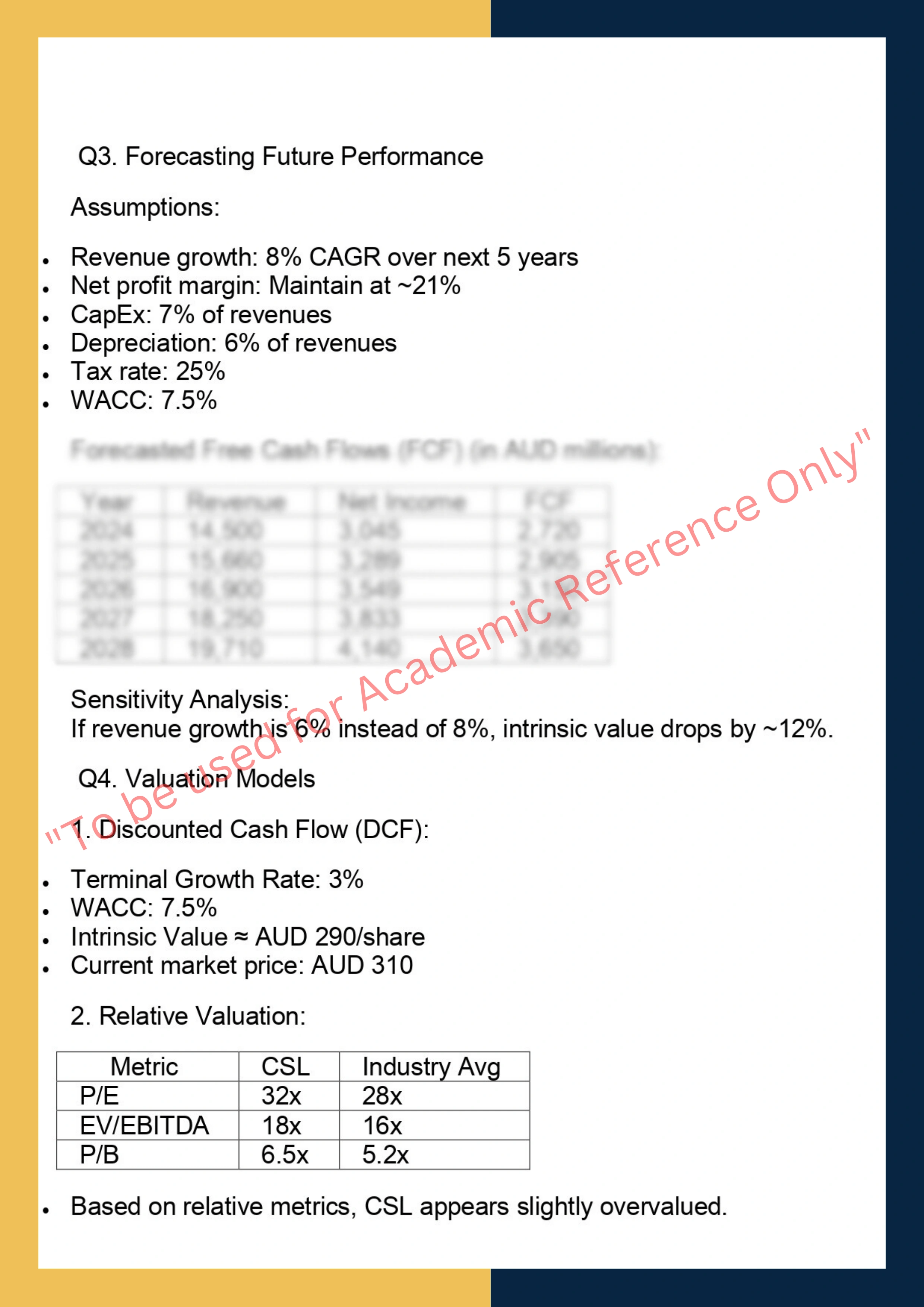 FINC6011 - Equity Analysis & Valuation 3