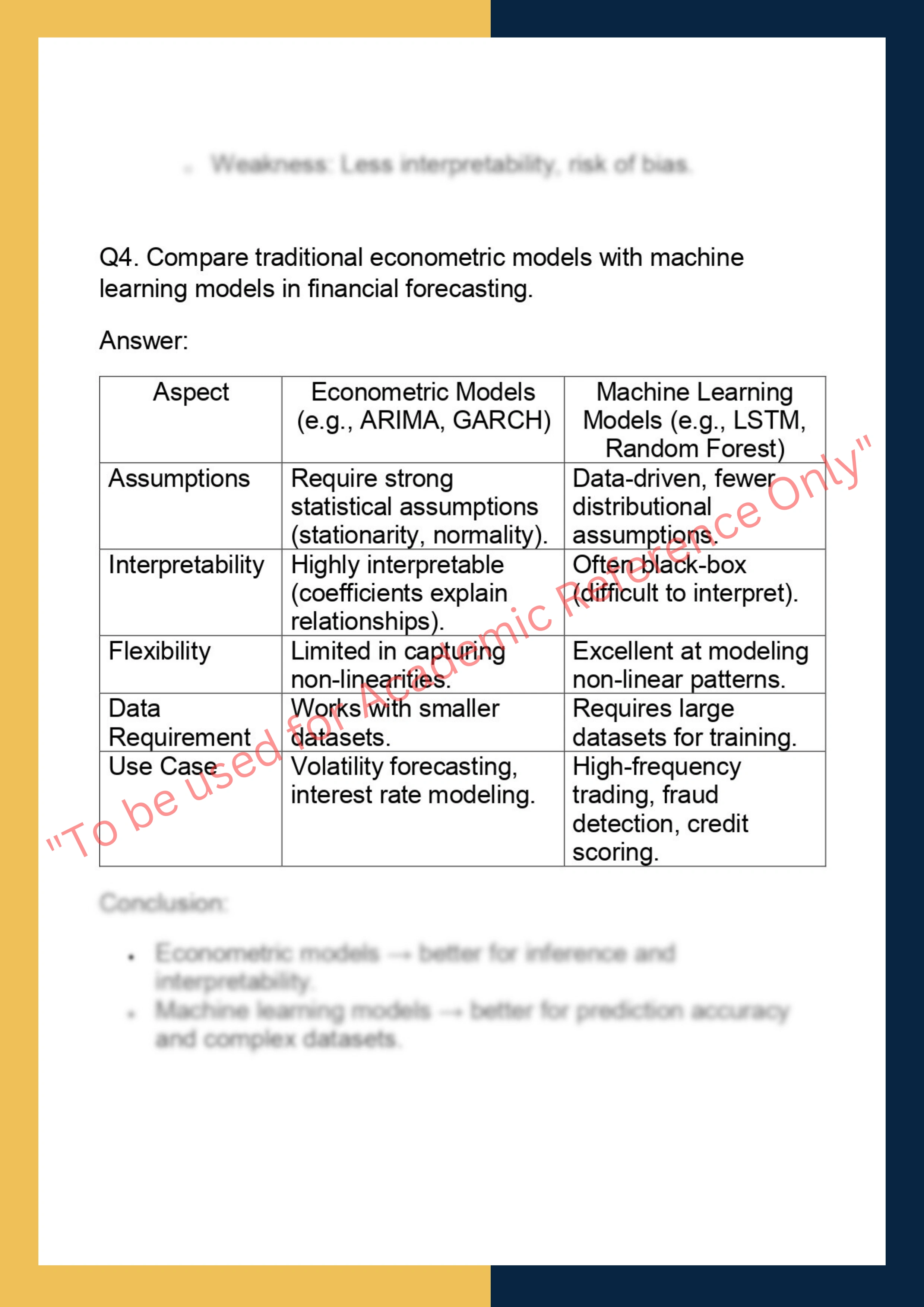 DS6007 – Data Science for Finance & Risk  Analytics 3