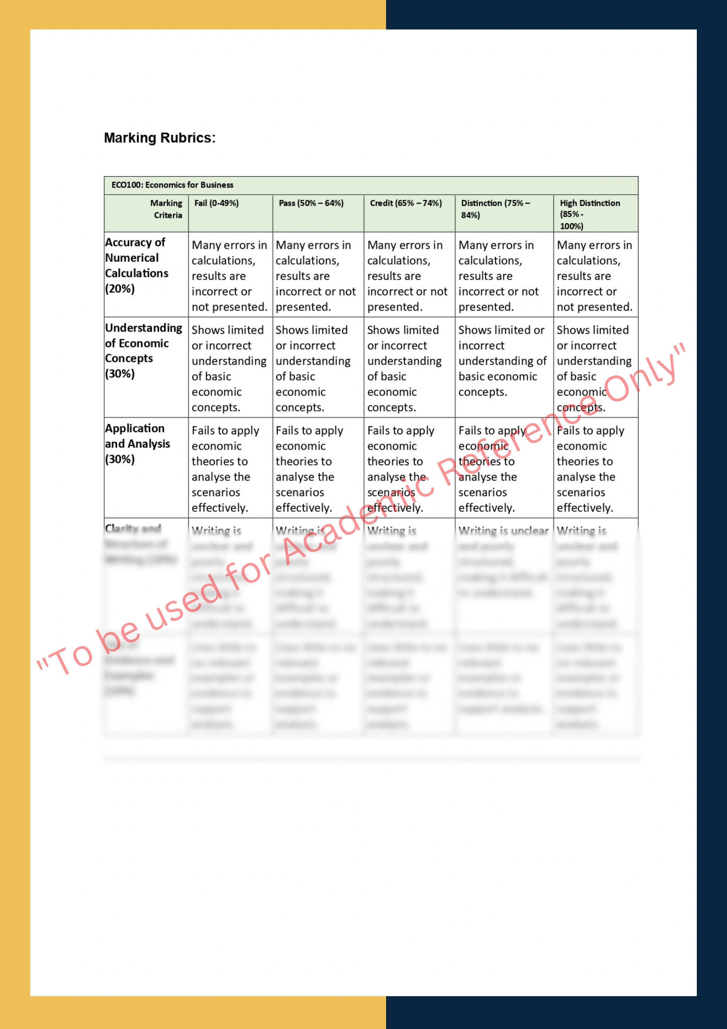 Business Economics