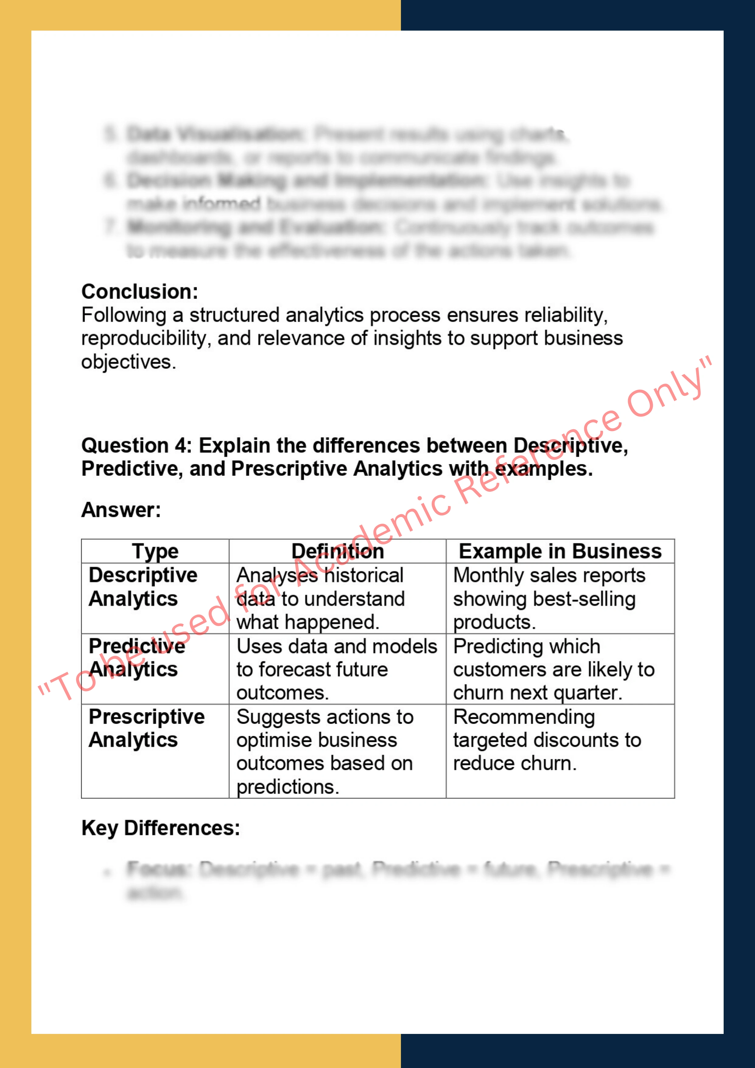 INF70008 - Business Analytics and  Visualisation 3