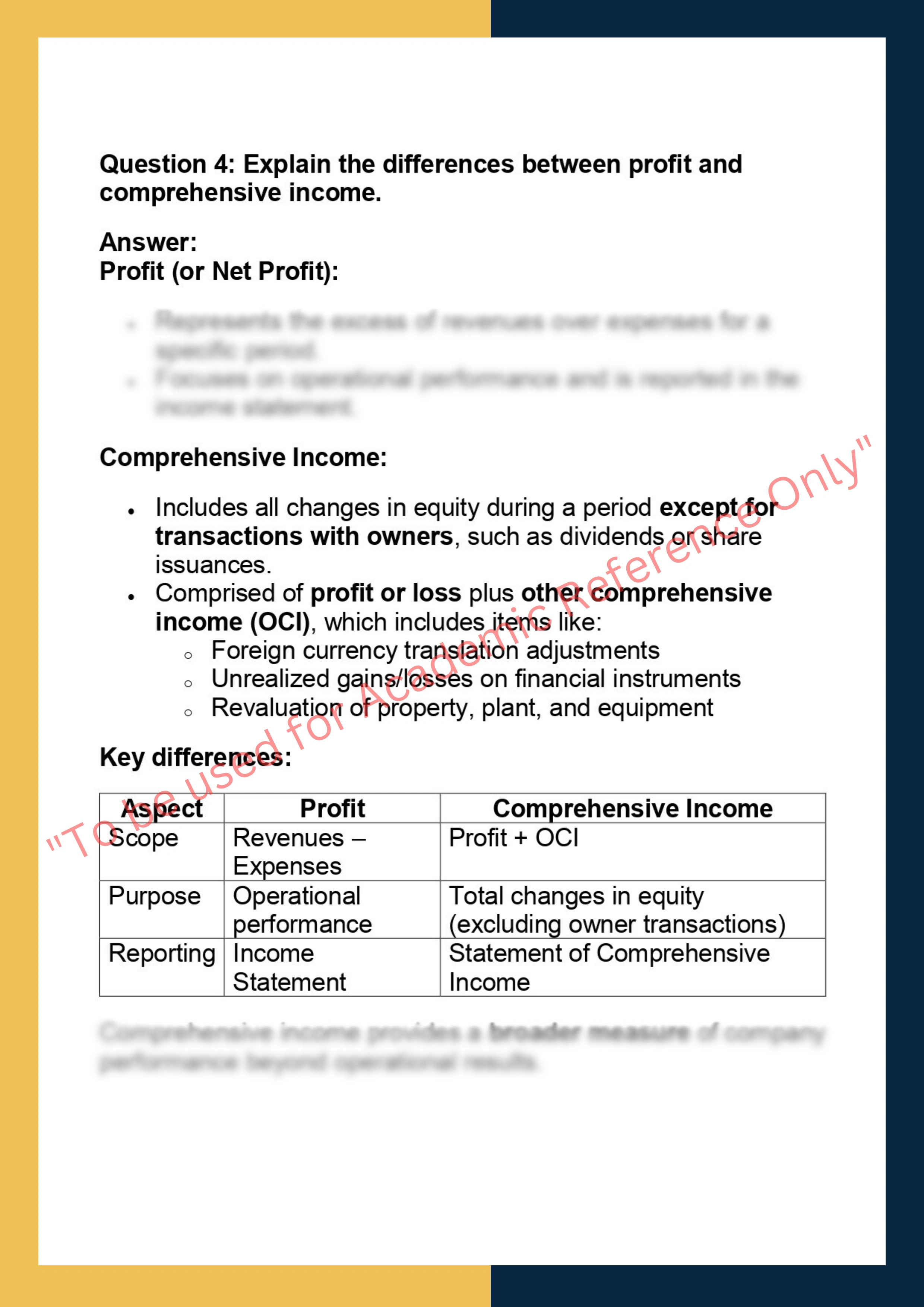 ACCT90012  – Corporate Reporting 3