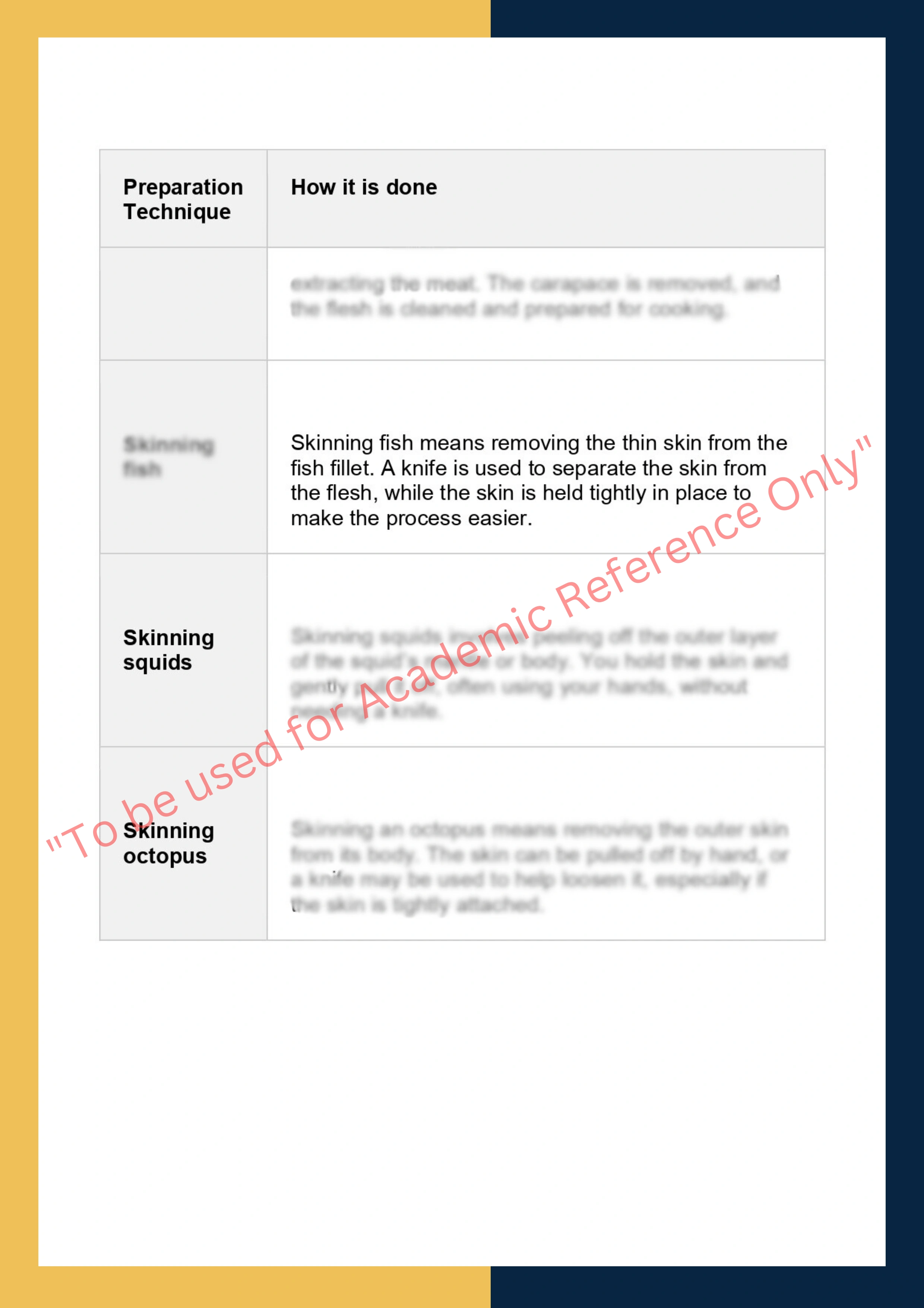 Sample Solution for SITHCCC037 - Prepare Seafood Dishes 3
