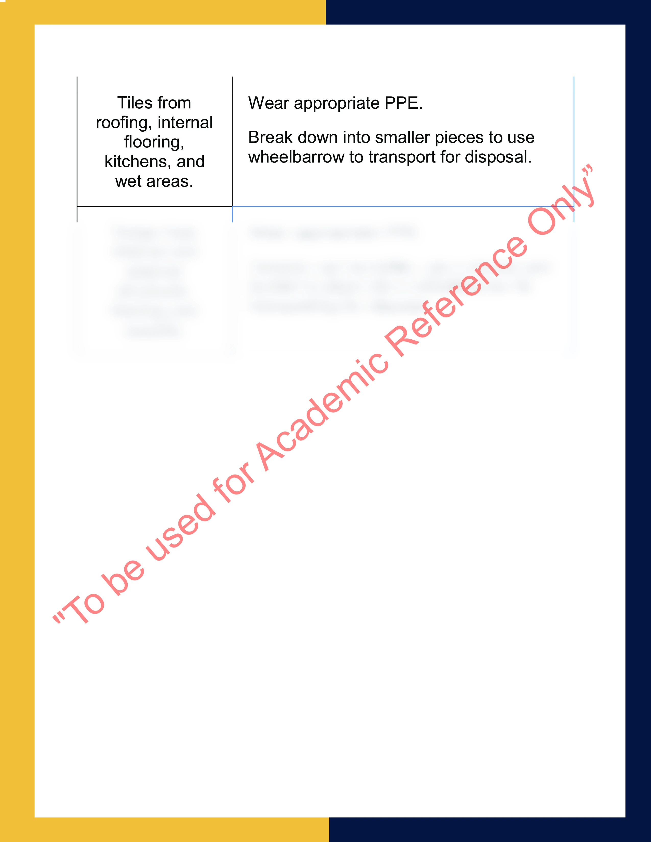 Assignment Sample Solution of CPCCCA3001 - Carry Out Demolition 3